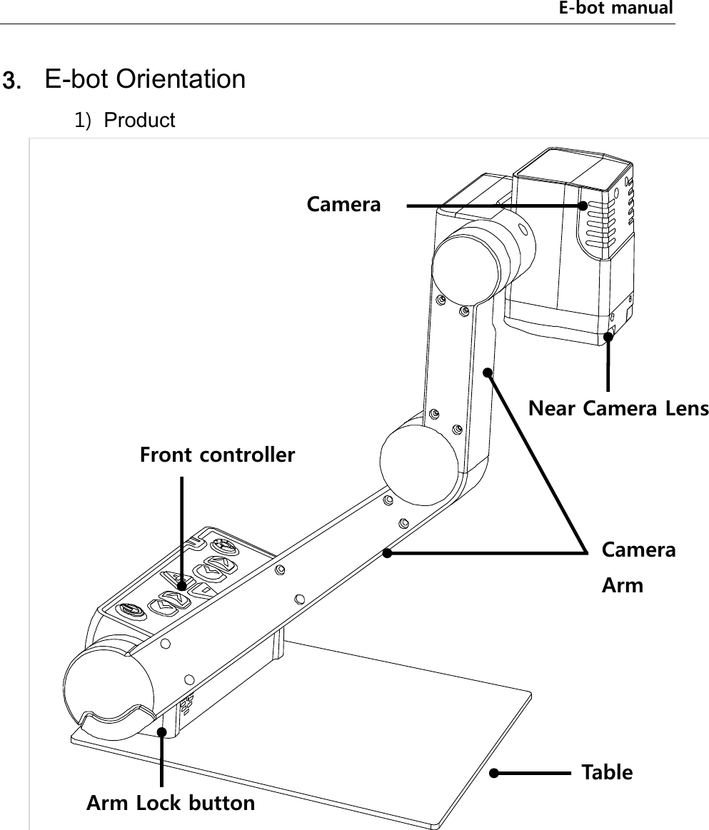E-bot manual 3. E-bot Orientation 1) Product        Camera Arm Front controllerTable CameraArm Lock button Near Camera Lens 