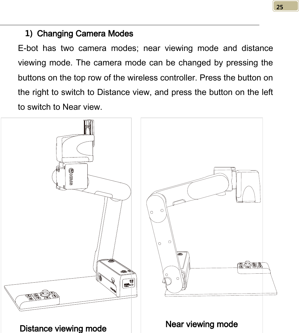   25 1) Changing Camera Modes E-bot  has two camera modes; near viewing mode  and distance viewing mode. The camera mode can be changed by pressing the buttons on the top row of the wireless controller. Press the button on the right to switch to Distance view, and press the button on the left to switch to Near view.         Near viewing mode Distance viewing mode 