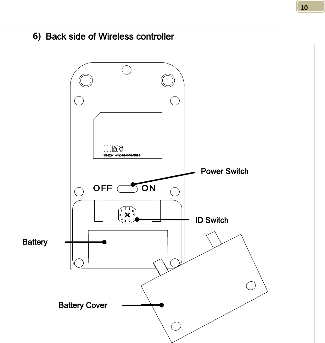   10 6) Back side of Wireless controller         ID Switch  Power Switch  Battery  Battery Cover    