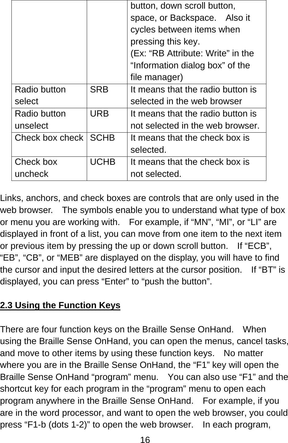 16  button, down scroll button, space, or Backspace.    Also it cycles between items when pressing this key. (Ex: “RB Attribute: Write” in the “Information dialog box” of the file manager) Radio button select SRB  It means that the radio button is selected in the web browser Radio button unselect URB  It means that the radio button is not selected in the web browser. Check box check  SCHB  It means that the check box is selected. Check box uncheck UCHB  It means that the check box is not selected.  Links, anchors, and check boxes are controls that are only used in the web browser.    The symbols enable you to understand what type of box or menu you are working with.    For example, if “MN”, “MI”, or “LI” are displayed in front of a list, you can move from one item to the next item or previous item by pressing the up or down scroll button.    If “ECB”, “EB”, “CB”, or “MEB” are displayed on the display, you will have to find the cursor and input the desired letters at the cursor position.    If “BT” is displayed, you can press “Enter” to “push the button”.  2.3 Using the Function Keys  There are four function keys on the Braille Sense OnHand.    When using the Braille Sense OnHand, you can open the menus, cancel tasks, and move to other items by using these function keys.    No matter where you are in the Braille Sense OnHand, the “F1” key will open the Braille Sense OnHand “program” menu.    You can also use “F1” and the shortcut key for each program in the “program” menu to open each program anywhere in the Braille Sense OnHand.    For example, if you are in the word processor, and want to open the web browser, you could press “F1-b (dots 1-2)” to open the web browser.    In each program, 