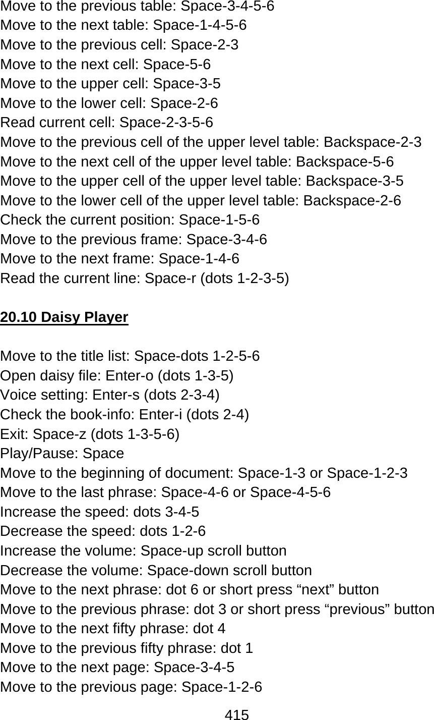 415  Move to the previous table: Space-3-4-5-6 Move to the next table: Space-1-4-5-6 Move to the previous cell: Space-2-3 Move to the next cell: Space-5-6 Move to the upper cell: Space-3-5 Move to the lower cell: Space-2-6 Read current cell: Space-2-3-5-6 Move to the previous cell of the upper level table: Backspace-2-3 Move to the next cell of the upper level table: Backspace-5-6 Move to the upper cell of the upper level table: Backspace-3-5 Move to the lower cell of the upper level table: Backspace-2-6 Check the current position: Space-1-5-6 Move to the previous frame: Space-3-4-6 Move to the next frame: Space-1-4-6 Read the current line: Space-r (dots 1-2-3-5)  20.10 Daisy Player  Move to the title list: Space-dots 1-2-5-6 Open daisy file: Enter-o (dots 1-3-5) Voice setting: Enter-s (dots 2-3-4) Check the book-info: Enter-i (dots 2-4) Exit: Space-z (dots 1-3-5-6) Play/Pause: Space Move to the beginning of document: Space-1-3 or Space-1-2-3 Move to the last phrase: Space-4-6 or Space-4-5-6 Increase the speed: dots 3-4-5 Decrease the speed: dots 1-2-6 Increase the volume: Space-up scroll button Decrease the volume: Space-down scroll button Move to the next phrase: dot 6 or short press “next” button Move to the previous phrase: dot 3 or short press “previous” button Move to the next fifty phrase: dot 4 Move to the previous fifty phrase: dot 1 Move to the next page: Space-3-4-5 Move to the previous page: Space-1-2-6 