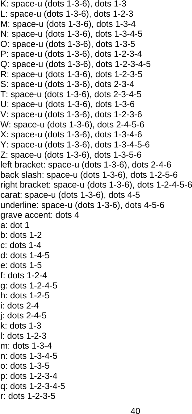40  K: space-u (dots 1-3-6), dots 1-3 L: space-u (dots 1-3-6), dots 1-2-3 M: space-u (dots 1-3-6), dots 1-3-4 N: space-u (dots 1-3-6), dots 1-3-4-5 O: space-u (dots 1-3-6), dots 1-3-5 P: space-u (dots 1-3-6), dots 1-2-3-4 Q: space-u (dots 1-3-6), dots 1-2-3-4-5 R: space-u (dots 1-3-6), dots 1-2-3-5 S: space-u (dots 1-3-6), dots 2-3-4 T: space-u (dots 1-3-6), dots 2-3-4-5 U: space-u (dots 1-3-6), dots 1-3-6 V: space-u (dots 1-3-6), dots 1-2-3-6 W: space-u (dots 1-3-6), dots 2-4-5-6 X: space-u (dots 1-3-6), dots 1-3-4-6 Y: space-u (dots 1-3-6), dots 1-3-4-5-6 Z: space-u (dots 1-3-6), dots 1-3-5-6 left bracket: space-u (dots 1-3-6), dots 2-4-6 back slash: space-u (dots 1-3-6), dots 1-2-5-6 right bracket: space-u (dots 1-3-6), dots 1-2-4-5-6 carat: space-u (dots 1-3-6), dots 4-5 underline: space-u (dots 1-3-6), dots 4-5-6 grave accent: dots 4 a: dot 1 b: dots 1-2 c: dots 1-4 d: dots 1-4-5 e: dots 1-5 f: dots 1-2-4 g: dots 1-2-4-5 h: dots 1-2-5 i: dots 2-4 j: dots 2-4-5 k: dots 1-3 l: dots 1-2-3 m: dots 1-3-4 n: dots 1-3-4-5 o: dots 1-3-5 p: dots 1-2-3-4 q: dots 1-2-3-4-5 r: dots 1-2-3-5 