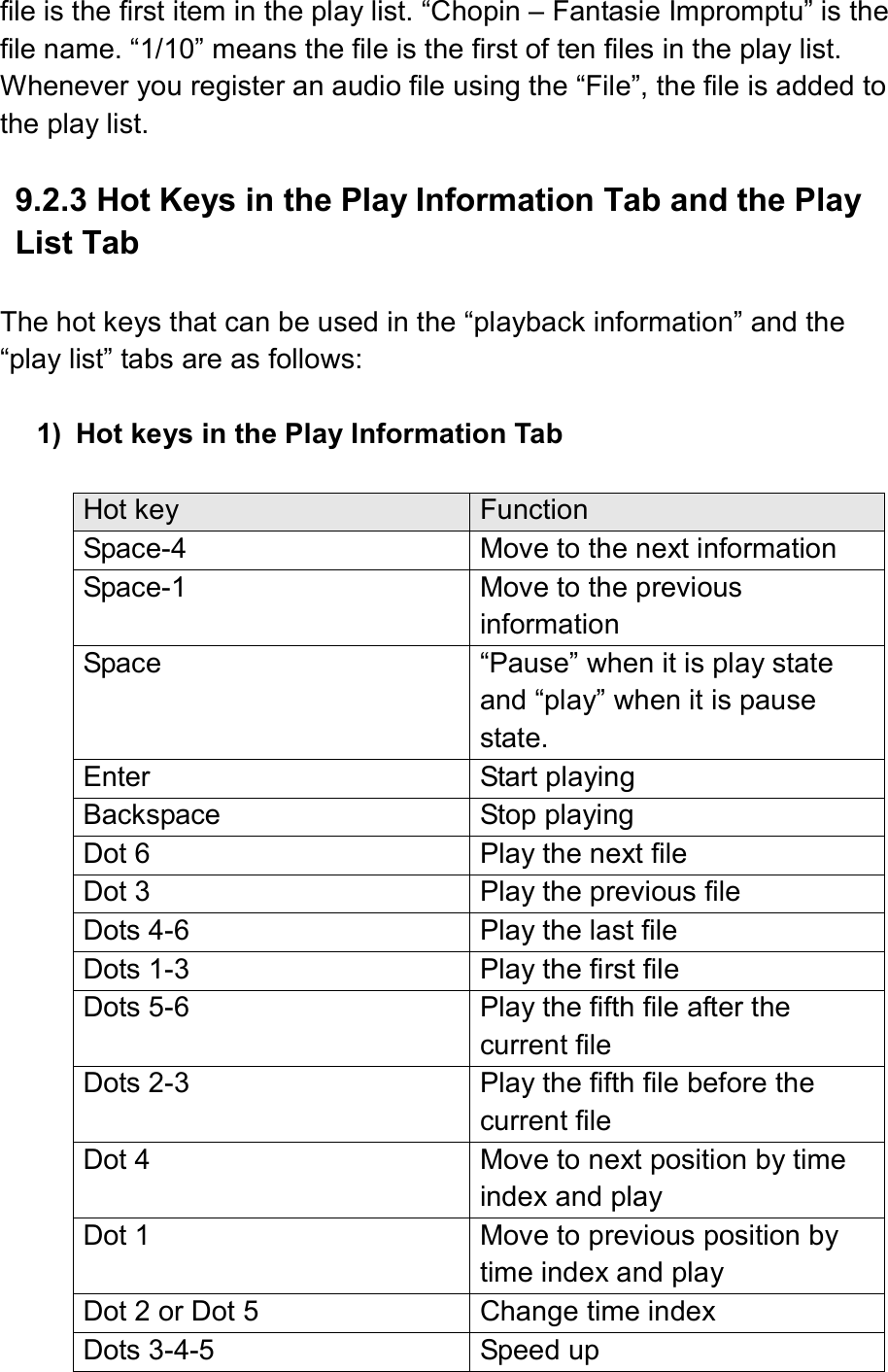  file is the first item in the play list. “Chopin – Fantasie Impromptu” is the file name. “1/10” means the file is the first of ten files in the play list. Whenever you register an audio file using the “File”, the file is added to the play list.  9.2.3 Hot Keys in the Play Information Tab and the Play List Tab  The hot keys that can be used in the “playback information” and the “play list” tabs are as follows:  1)  Hot keys in the Play Information Tab  Hot key  Function Space-4  Move to the next information Space-1  Move to the previous information Space  “Pause” when it is play state and “play” when it is pause state. Enter  Start playing Backspace  Stop playing Dot 6  Play the next file Dot 3  Play the previous file Dots 4-6  Play the last file Dots 1-3  Play the first file Dots 5-6  Play the fifth file after the current file Dots 2-3  Play the fifth file before the current file Dot 4  Move to next position by time index and play Dot 1  Move to previous position by time index and play Dot 2 or Dot 5  Change time index Dots 3-4-5  Speed up 