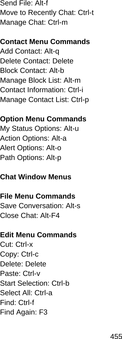 455  Send File: Alt-f  Move to Recently Chat: Ctrl-t  Manage Chat: Ctrl-m   Contact Menu Commands Add Contact: Alt-q  Delete Contact: Delete Block Contact: Alt-b  Manage Block List: Alt-m  Contact Information: Ctrl-i  Manage Contact List: Ctrl-p   Option Menu Commands My Status Options: Alt-u  Action Options: Alt-a  Alert Options: Alt-o  Path Options: Alt-p   Chat Window Menus  File Menu Commands  Save Conversation: Alt-s  Close Chat: Alt-F4  Edit Menu Commands Cut: Ctrl-x  Copy: Ctrl-c  Delete: Delete  Paste: Ctrl-v  Start Selection: Ctrl-b  Select All: Ctrl-a  Find: Ctrl-f  Find Again: F3   
