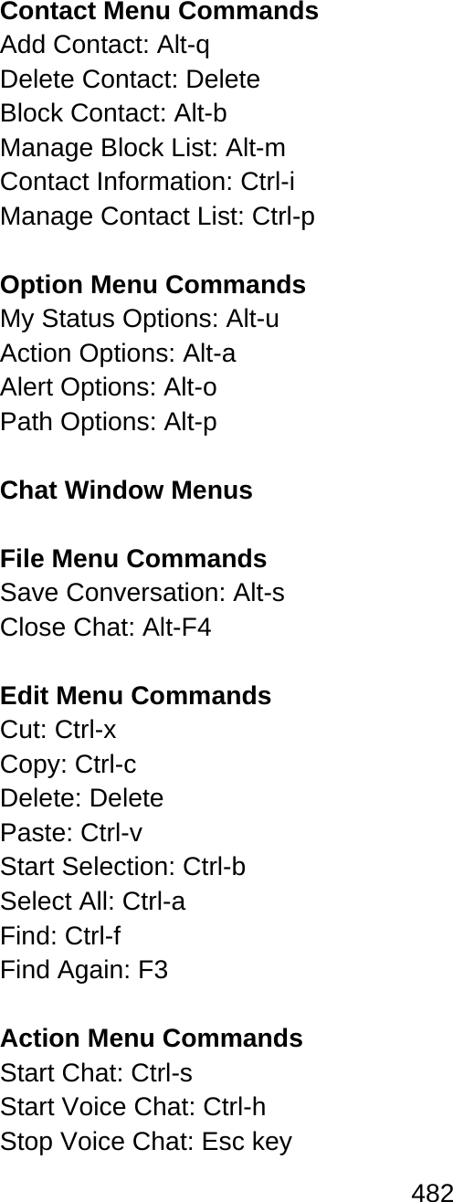 482  Contact Menu Commands Add Contact: Alt-q  Delete Contact: Delete Block Contact: Alt-b  Manage Block List: Alt-m  Contact Information: Ctrl-i  Manage Contact List: Ctrl-p   Option Menu Commands My Status Options: Alt-u  Action Options: Alt-a  Alert Options: Alt-o  Path Options: Alt-p   Chat Window Menus  File Menu Commands  Save Conversation: Alt-s  Close Chat: Alt-F4  Edit Menu Commands Cut: Ctrl-x  Copy: Ctrl-c  Delete: Delete  Paste: Ctrl-v  Start Selection: Ctrl-b  Select All: Ctrl-a  Find: Ctrl-f  Find Again: F3   Action Menu Commands Start Chat: Ctrl-s  Start Voice Chat: Ctrl-h  Stop Voice Chat: Esc key 