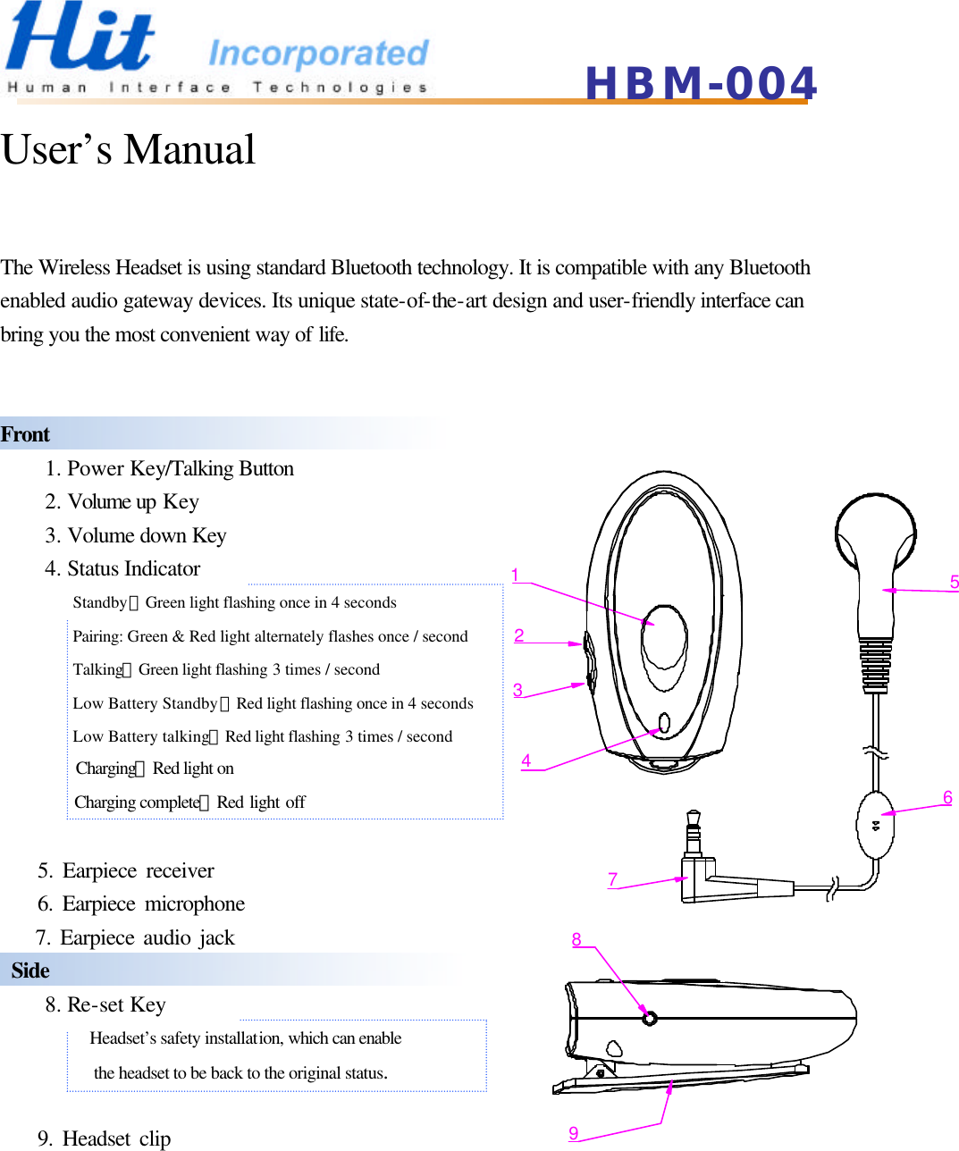 HBM-004 User’s Manual  The Wireless Headset is using standard Bluetooth technology. It is compatible with any Bluetooth enabled audio gateway devices. Its unique state-of-the-art design and user-friendly interface can bring you the most convenient way of life.   Front   1. Power Key/Talking Button   2. Volume up Key   3. Volume down Key 4. Status Indicator Standby：Green light flashing once in 4 seconds Pairing: Green &amp; Red light alternately flashes once / second Talking：Green light flashing 3 times / second Low Battery Standby：Red light flashing once in 4 seconds Low Battery talking：Red light flashing 3 times / second   Charging：Red light on Charging complete：Red light off                                                                5. Earpiece receiver     6. Earpiece microphone     7. Earpiece audio jack  Side   8. Re-set Key         Headset’s safety installation, which can enable the headset to be back to the original status.      9. Headset clip    432156789