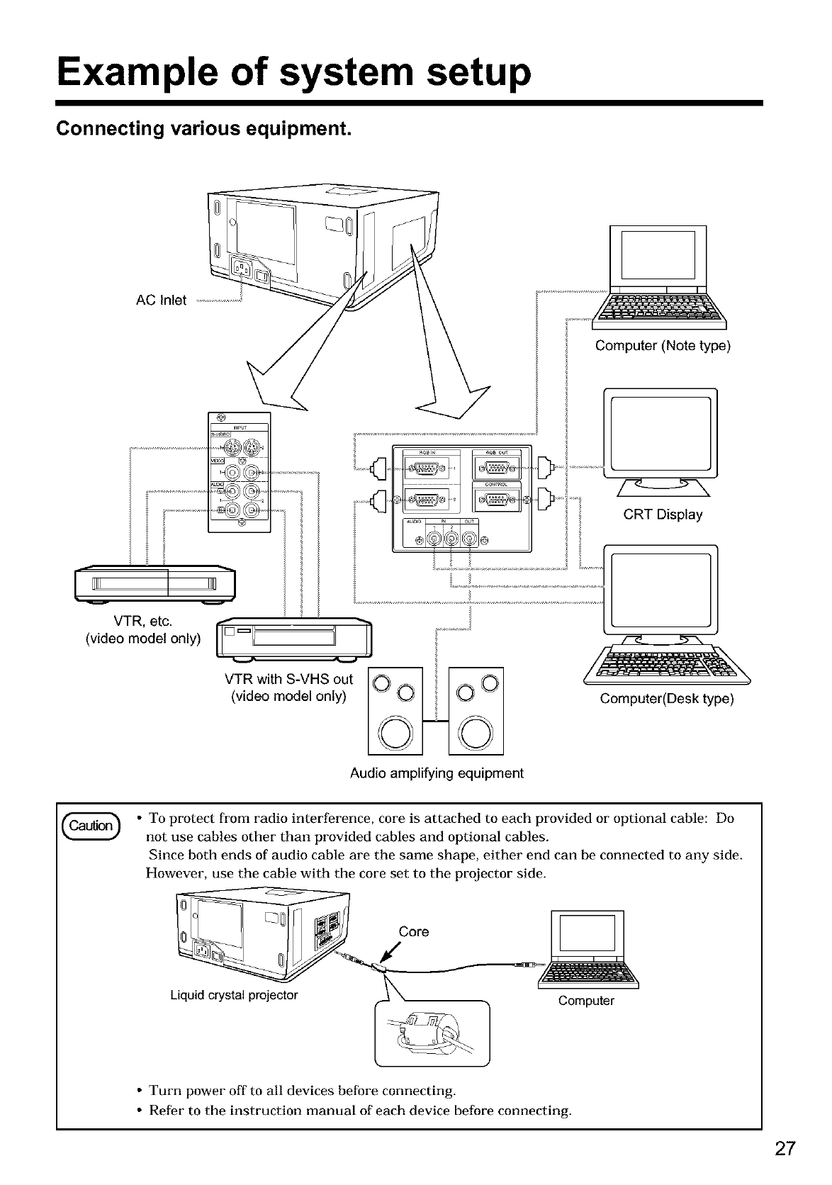 Example of system setup