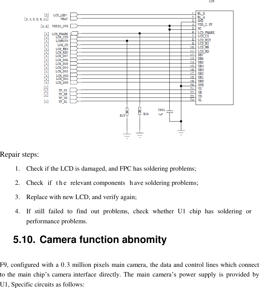    Repair steps:  1.  Check if the LCD is damaged, and FPC has soldering problems;  2.  Check   if   t h e   relevant components   h ave soldering problems;  3.  Replace with new LCD, and verify again;  4.  If  still  failed  to  find  out  problems,  check  whether  U1  chip  has  soldering  or performance problems.  5.10. Camera function abnomity   F9, configured with a 0.3 million pixels main camera, the data and control lines which connect to the main chip&rsquo;s camera interface  directly. The  main  camera&rsquo;s  power  supply is  provided  by U1, Specific circuits as follows: 