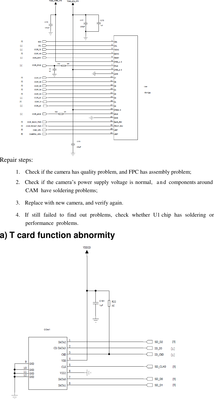   Repair steps:  1.  Check if the camera has quality problem, and FPC has assembly problem;  2.  Check if the camera&rsquo;s power supply voltage is normal,  and components around  CAM  have soldering problems;  3.  Replace with new camera, and verify again.  4.  If  still  failed  to  find  out  problems,  check  whether  U1 chip  has  soldering  or performance  problems. a) T card function abnormity  