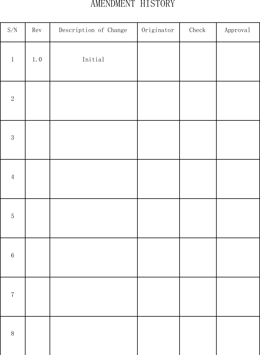  AMENDMENT HISTORY   S/N Rev Description of Change Originator Check Approval   1   1.0   Initial      2        3        4        5        6        7        8      