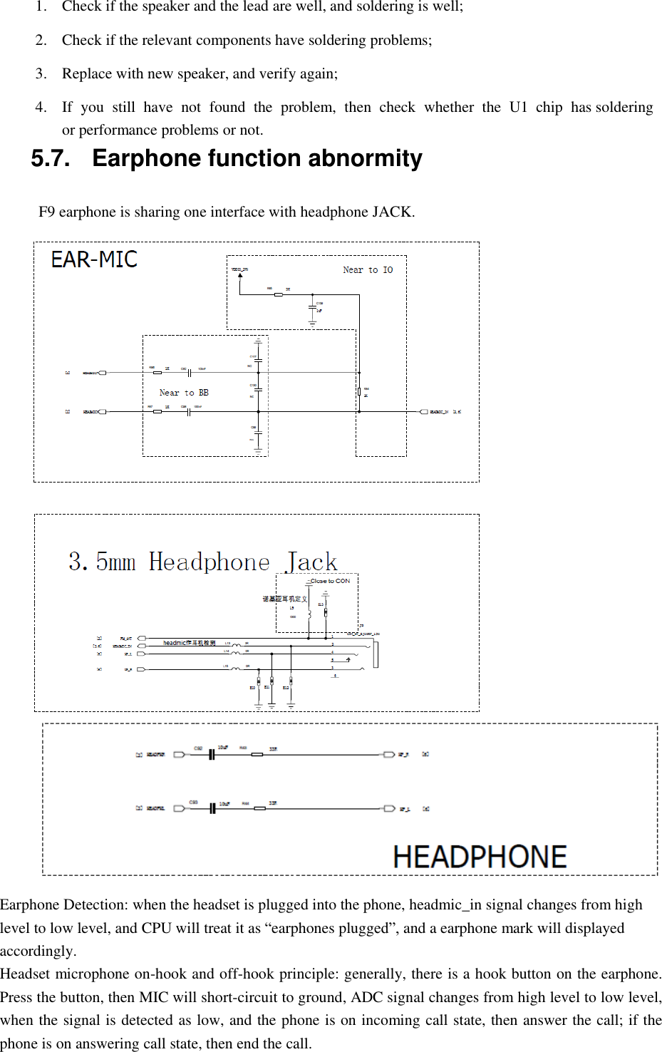   1.  Check if the speaker and the lead are well, and soldering is well;  2.  Check if the relevant components have soldering problems;  3.  Replace with new speaker, and verify again;  4.  If  you  still  have  not  found  the  problem,  then  check  whether  the  U1  chip  has soldering or performance problems or not. 5.7.  Earphone function abnormity   F9 earphone is sharing one interface with headphone JACK.    Earphone Detection: when the headset is plugged into the phone, headmic_in signal changes from high level to low level, and CPU will treat it as &ldquo;earphones plugged&rdquo;, and a earphone mark will displayed accordingly. Headset microphone on-hook and off-hook principle: generally, there is a hook button on the earphone. Press the button, then MIC will short-circuit to ground, ADC signal changes from high level to low level, when the signal is detected as low, and the phone is on incoming call state, then answer the call; if the phone is on answering call state, then end the call.     