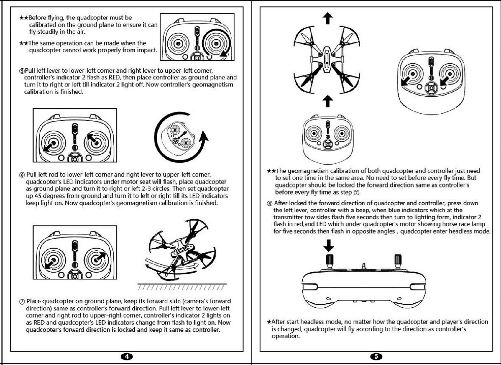 Page 3 of HK Tech Science and Technology HKFX22T Radio Control Toy Transmitter (2.4GHz) User Manual 1