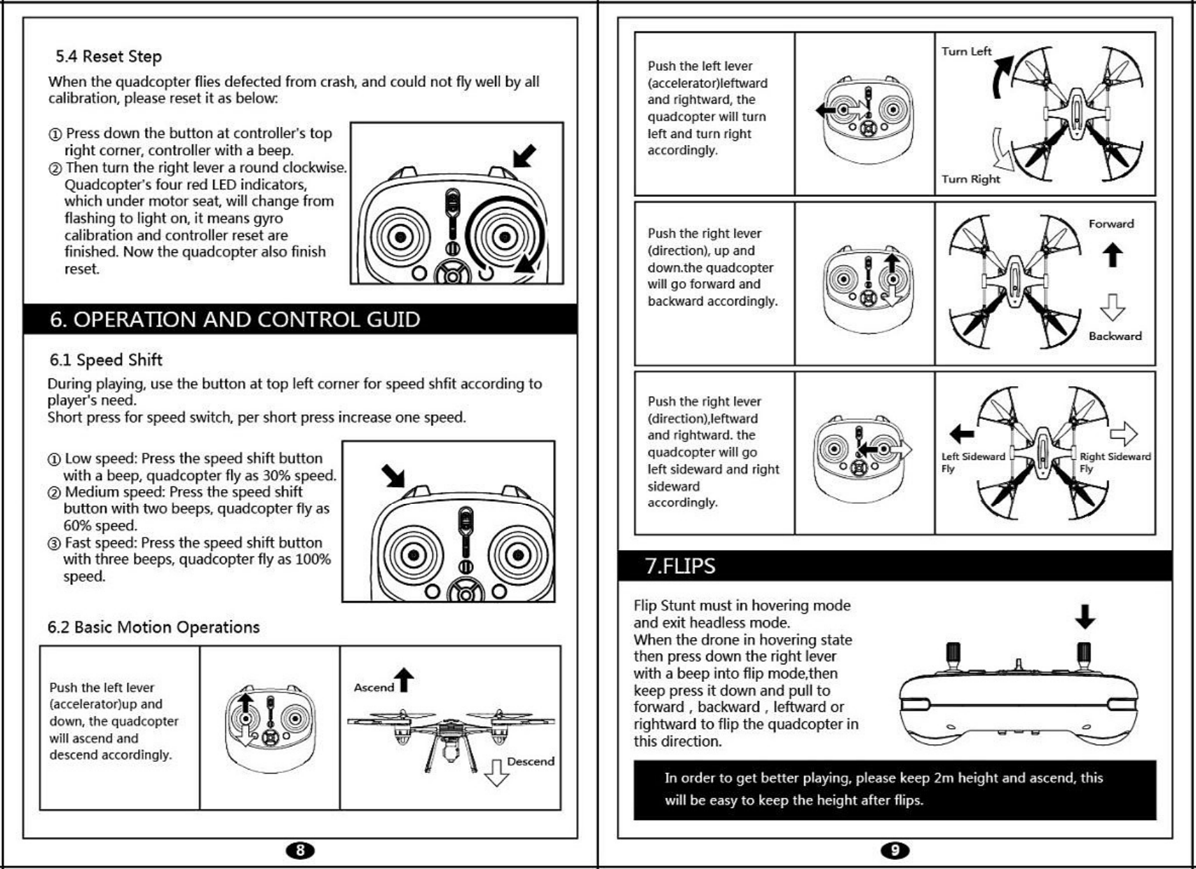 Page 5 of HK Tech Science and Technology HKFX22T Radio Control Toy Transmitter (2.4GHz) User Manual 1