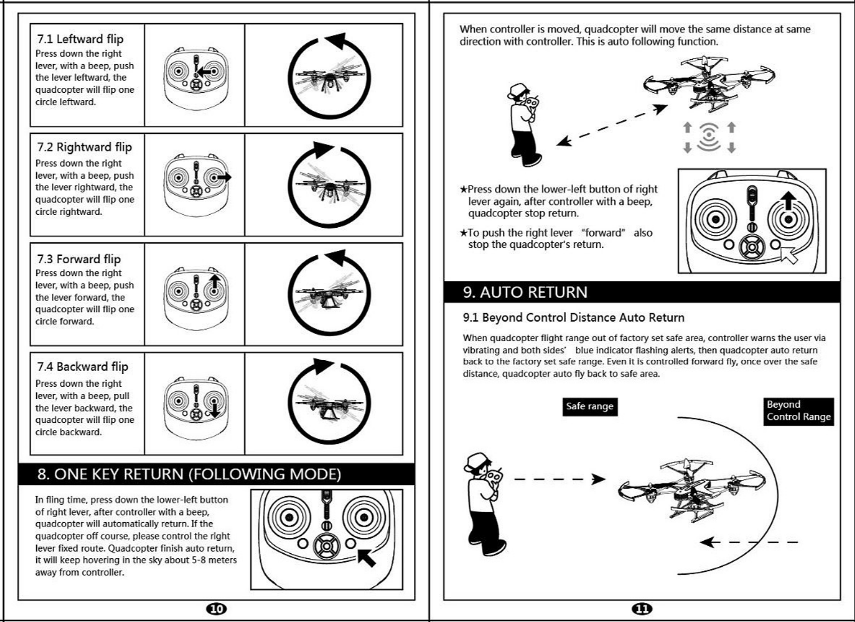 Page 6 of HK Tech Science and Technology HKFX22T Radio Control Toy Transmitter (2.4GHz) User Manual 1