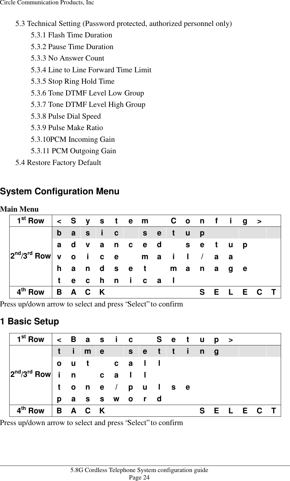 Page 24 of HKC Technology 238 5.8GHz DSSS Cordless Phone System w/ CID & DAM User Manual WPBXconfig v21