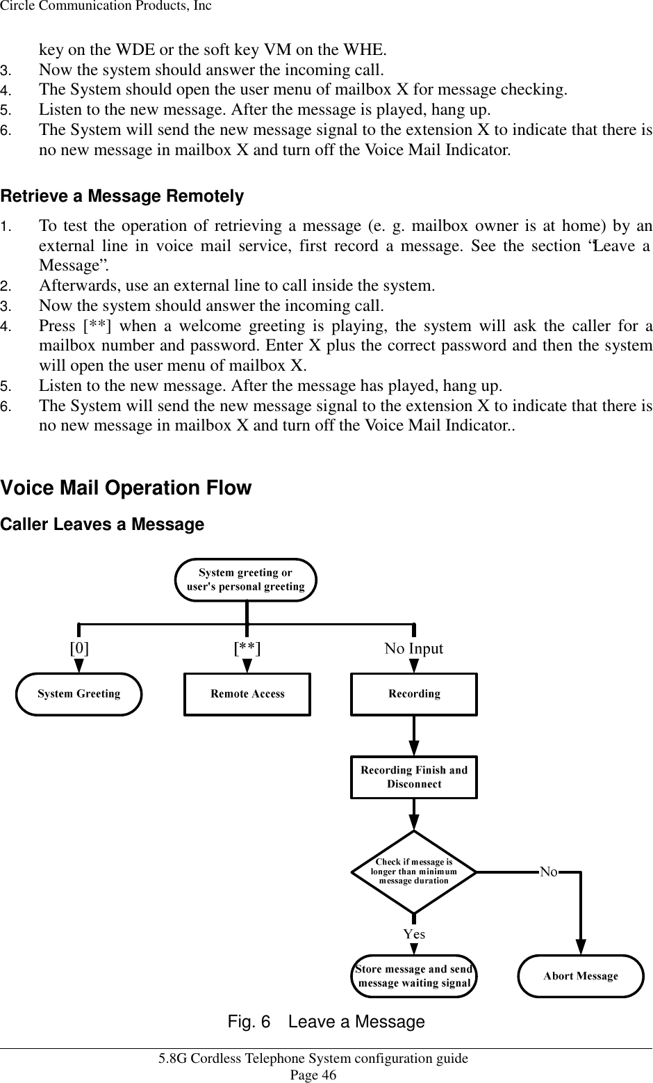 Page 46 of HKC Technology 238 5.8GHz DSSS Cordless Phone System w/ CID & DAM User Manual WPBXconfig v21
