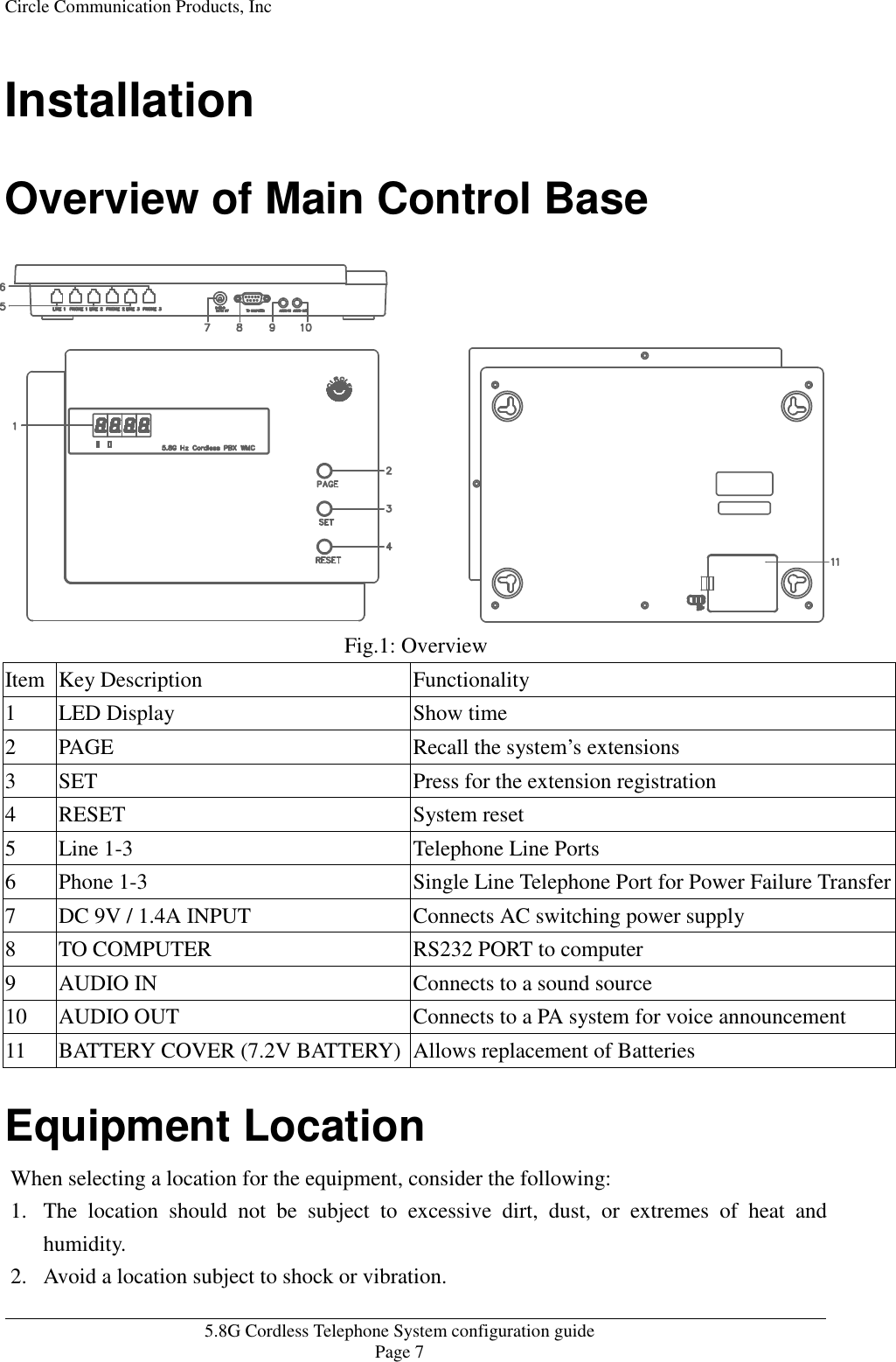 Page 7 of HKC Technology 238 5.8GHz DSSS Cordless Phone System w/ CID & DAM User Manual WPBXconfig v21
