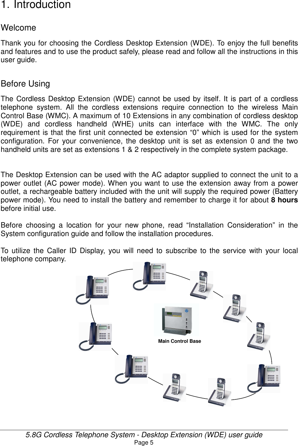 Page 5 of HKC Technology 238 5.8GHz DSSS Cordless Phone System w/ CID & DAM User Manual WDE User Guide v21
