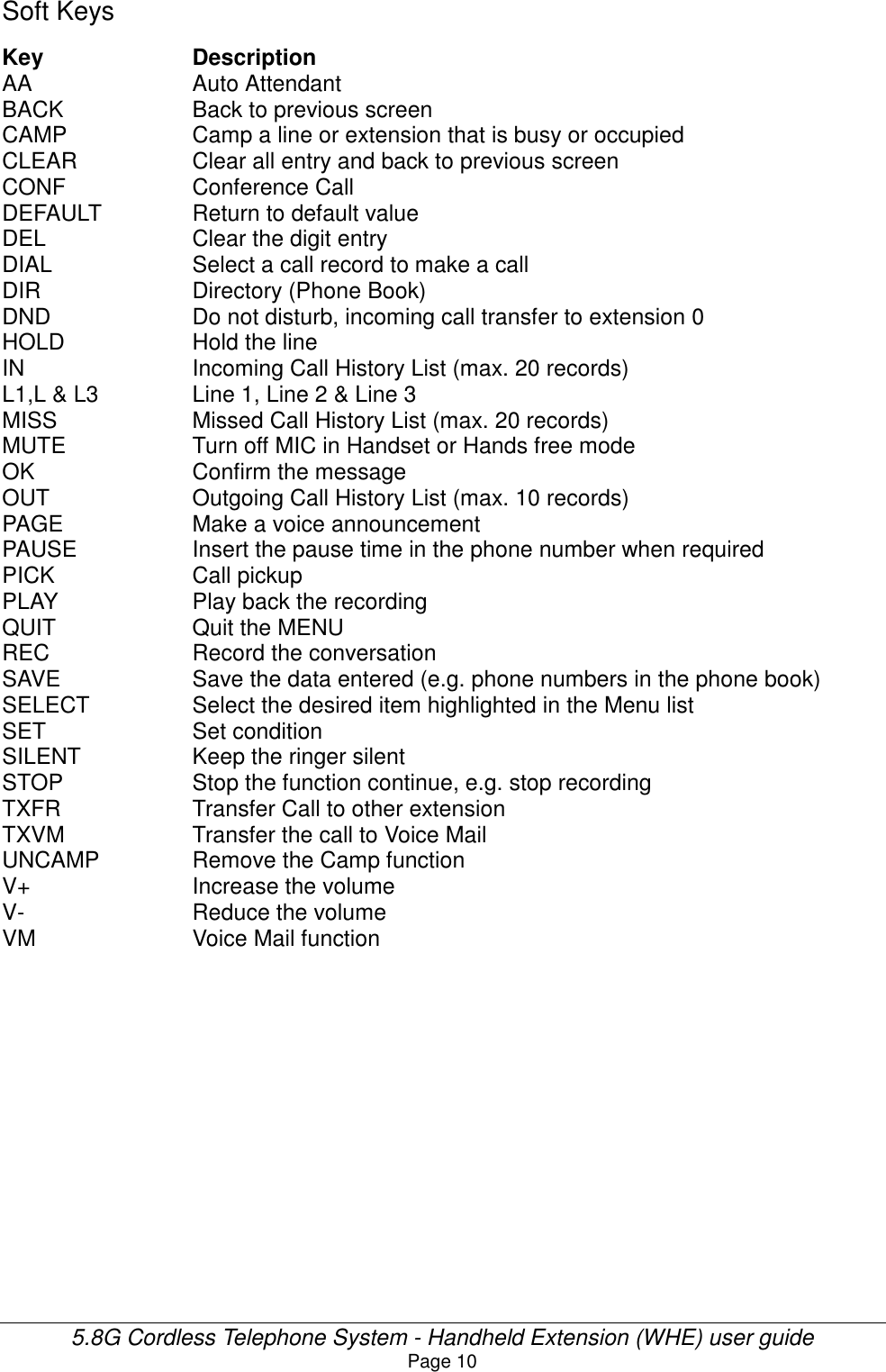 Page 10 of HKC Technology 238 5.8GHz DSSS Cordless Phone System w/ CID & DAM User Manual WHE User Guide v21