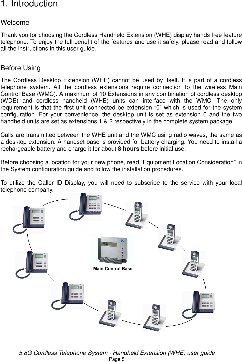 Page 5 of HKC Technology 238 5.8GHz DSSS Cordless Phone System w/ CID & DAM User Manual WHE User Guide v21