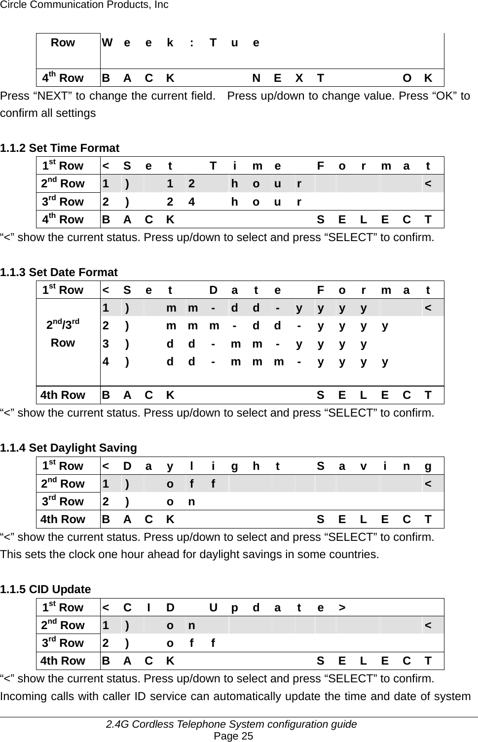 Circle Communication Products, Inc     2.4G Cordless Telephone System configuration guide Page 25 Row  W e e k : T u e         4th Row  B A C K        N E X T        O K Press “NEXT” to change the current field.    Press up/down to change value. Press “OK” to confirm all settings  1.1.2 Set Time Format 1st Row  &lt; S e t   T i m e   F o r m a t 2nd Row  1  )   1  2   h  o  u  r            &lt; 3rd Row 2 )  2 4  h o u r       4th Row B A C K       S E L E C T “&lt;” show the current status. Press up/down to select and press “SELECT” to confirm.  1.1.3 Set Date Format 1st Row  &lt; S e t   D a t e   F o r m a t 1  )   m  m  -  d  d  -  y  y  y  y      &lt; 2 )   m m m - d d - y y y y     3 )   d d - m m - y y y y        2nd/3rd Row   4 )   d d - m m m - y y y y     4th Row B A C K       S E L E C T “&lt;” show the current status. Press up/down to select and press “SELECT” to confirm.  1.1.4 Set Daylight Saving 1st Row  &lt;  D  a  y  l  i  g  h  t    S  a  v  i  n  g 2nd Row  1  )   o  f  f                    &lt; 3rd Row 2 )  o n            4th Row B A C K       S E L E C T “&lt;” show the current status. Press up/down to select and press “SELECT” to confirm. This sets the clock one hour ahead for daylight savings in some countries.  1.1.5 CID Update 1st Row &lt; C I D  U p d a t e &gt;     2nd Row  1  )   o  n                      &lt; 3rd Row 2 )  o f f           4th Row B A C K       S E L E C T “&lt;” show the current status. Press up/down to select and press “SELECT” to confirm. Incoming calls with caller ID service can automatically update the time and date of system 