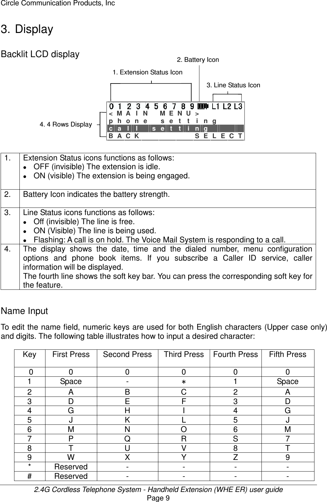Circle Communication Products, Inc  2.4G Cordless Telephone System - Handheld Extension (WHE ER) user guide Page 9 2. Battery Icon 3. Line Status Icon 1. Extension Status Icon 4. 4 Rows Display &lt; M A I N  M E N U &gt;      p h o n e  s e t t i n g    c a l l  s e t t i n g     B A C K       S E L E C T 3. Display Backlit LCD display           1.  Extension Status icons functions as follows:  OFF (invisible) The extension is idle.  ON (visible) The extension is being engaged.  2.  Battery Icon indicates the battery strength.  3.  Line Status icons functions as follows:  Off (invisible) The line is free.  ON (Visible) The line is being used.  Flashing: A call is on hold. The Voice Mail System is responding to a call. 4.  The  display  shows  the  date,  time  and  the  dialed  number,  menu  configuration options  and  phone  book  items.  If  you  subscribe  a  Caller  ID  service,  caller information will be displayed.   The fourth line shows the soft key bar. You can press the corresponding soft key for the feature.  Name Input To edit the name field, numeric keys are used for both English characters (Upper case only) and digits. The following table illustrates how to input a desired character:  Key  First Press  Second Press  Third Press Fourth Press Fifth Press 0  0  0  0  0  0 1  Space  -   1  Space 2  A  B  C  2  A 3  D  E  F  3  D 4  G  H  I  4  G 5  J  K  L  5  J 6  M  N  O  6  M 7  P  Q  R  S  7 8  T  U  V  8  T 9  W  X  Y  Z  9 *  Reserved  -  -  -  - #  Reserved  -  -  -  - 