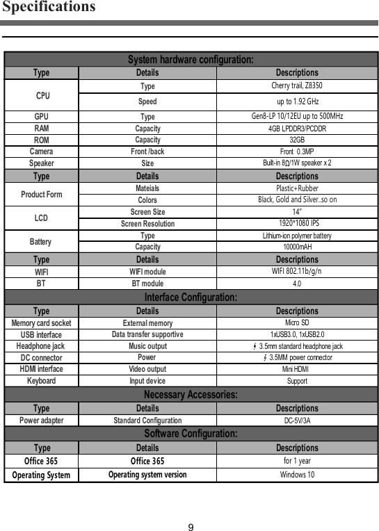 9SpecificationsSystem hardware configuration:Type Details DescriptionsTypeCherry trail, Z8350Speed up to 1.92 GHz GPUTypeGen8-LP 10/12EU up to 500MHzRAMCapacity4GB LPDDR3/PCDDRROMCapacity32GBCameraFront /backFront  0.3MPSpeakerSizeBuilt-in 8 /1W speaker x 2Battery TypeLithium-ion polymer batteryCapacity10000mAHUSB interfaceData transfer supportive1xUSB3.0, 1xUSB2.0Type Details DescriptionsWIFIWIFI moduleWIFI 802.11b/g/n BTBT module4.0 Interface Configuration:Type Details DescriptionsMemory card socketExternal memoryMicro SDDetails DescriptionsHeadphone jack Music output 3.5mm standard headphone jack DC connectorPower  3.5MM power connectorHDMI interfaceVideo outputMini HDMI  Operating SystemPower adapterStandard ConfigurationDC-5V/3ASoftware Configuration: Type Details DescriptionsOperating system versionWindows 10KeyboardInput deviceSupportNecessary Accessories:TypeOffice 365 Office 365for 1 yearType Details DescriptionsProduct FormMateialsPlastic+RubberColorsBlack, Gold and Silver..so onLCDScreen Size14&rdquo;Screen Resolution1920*1080 IPS