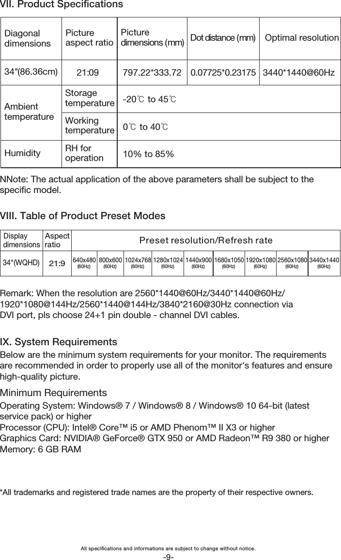 VII. Product SpecificationsNNote: The actual application of the above parameters shall be subject to thespecic model.VIII. Table of Product Preset Modes*All trademarks and registered trade names are the property of their respective owners.Remark: When the resolution are 2560*1440@60Hz/3440*1440@60Hz/1920*1080@144Hz/2560*1440@144Hz/3840*2160@30Hz connection viaDVI port, pls choose 24+1 pin double - channel DVI cables.IX. System RequirementsBelow are the minimum system requirements for your monitor. The requirementsare recommended in order to properly use all of the monitor's features and ensurehigh-quality picture.Minimum RequirementsOperating System: Windows&reg; 7 / Windows&reg; 8 / Windows&reg; 10 64-bit (latestservice pack) or higherProcessor (CPU): Intel&reg; Core&trade; i5 or AMD Phenom&trade; II X3 or higherGraphics Card: NVIDIA&reg; GeForce&reg; GTX 950 or AMD Radeon&trade; R9 380 or higherMemory: 6 GB RAM21:934"(WQHD)Preset resolution/Refresh rate3440x1440(60Hz)2560x1080(60Hz)1920x1080(60Hz)1680x1050(60Hz)1440x900(60Hz)1280x1024(60Hz)1024x768(60Hz)800x600(60Hz)640x480(60Hz)Diagonal dimensions Picture aspect ratioPicture dimensions (mm) Dot distance (mm) Optimal resolution34"(86.36cm)Ambient temperatureHumidity21:09Storage temperatureWorking temperatureRH for operation797.22*333.72-20℃ to 45℃0℃ to 40℃10% to 85%0.07725*0.23175 3440*1440@60HzDisplaydimensionsAspectratio-9-All specications and informations are subject to change without notice.