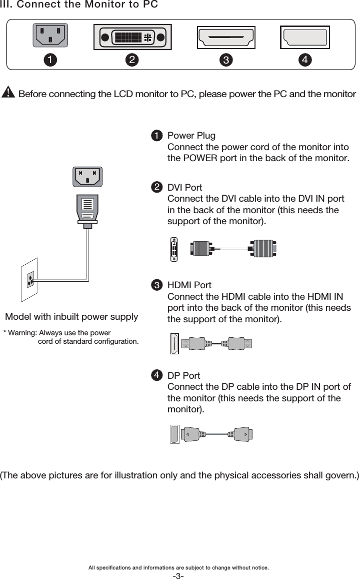 (The above pictures are for illustration only and the physical accessories shall govern.)1243Before connecting the LCD monitor to PC, please power the PC and the monitorModel with inbuilt power supply* Warning: Always use the power                 cord of standard conguration.243Power PlugConnect the power cord of the monitor intothe POWER port in the back of the monitor.DVI PortConnect the DVI cable into the DVI IN portin the back of the monitor (this needs thesupport of the monitor).HDMI PortConnect the HDMI cable into the HDMI INport into the back of the monitor (this needsthe support of the monitor).DP PortConnect the DP cable into the DP IN port ofthe monitor (this needs the support of themonitor).1-3-III. Connect the Monitor to PCAll specications and informations are subject to change without notice.