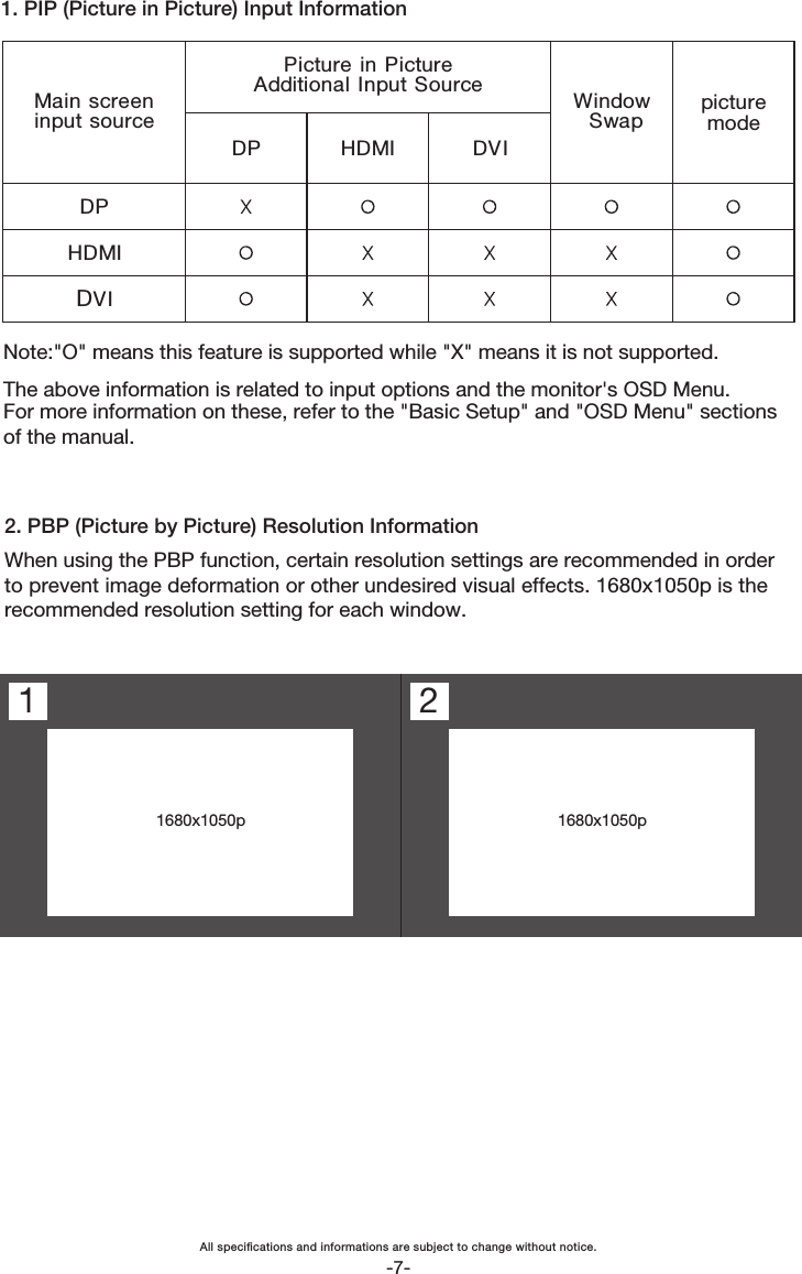 21680x1050p 1680x1050p1. PIP (Picture in Picture) Input InformationNote:"O" means this feature is supported while "X" means it is not supported.2. PBP (Picture by Picture) Resolution InformationThe above information is related to input options and the monitor's OSD Menu.For more information on these, refer to the "Basic Setup" and "OSD Menu" sectionsof the manual.Picture  in PictureAdditional  Input SourceDP HDMI DVIWindowSwap picture mode1Main  screen input sourceWhen using the PBP function, certain resolution settings are recommended in orderto prevent image deformation or other undesired visual effects. 1680x1050p is therecommended resolution setting for each window.-7-DPHDMIDVIAll specications and informations are subject to change without notice.