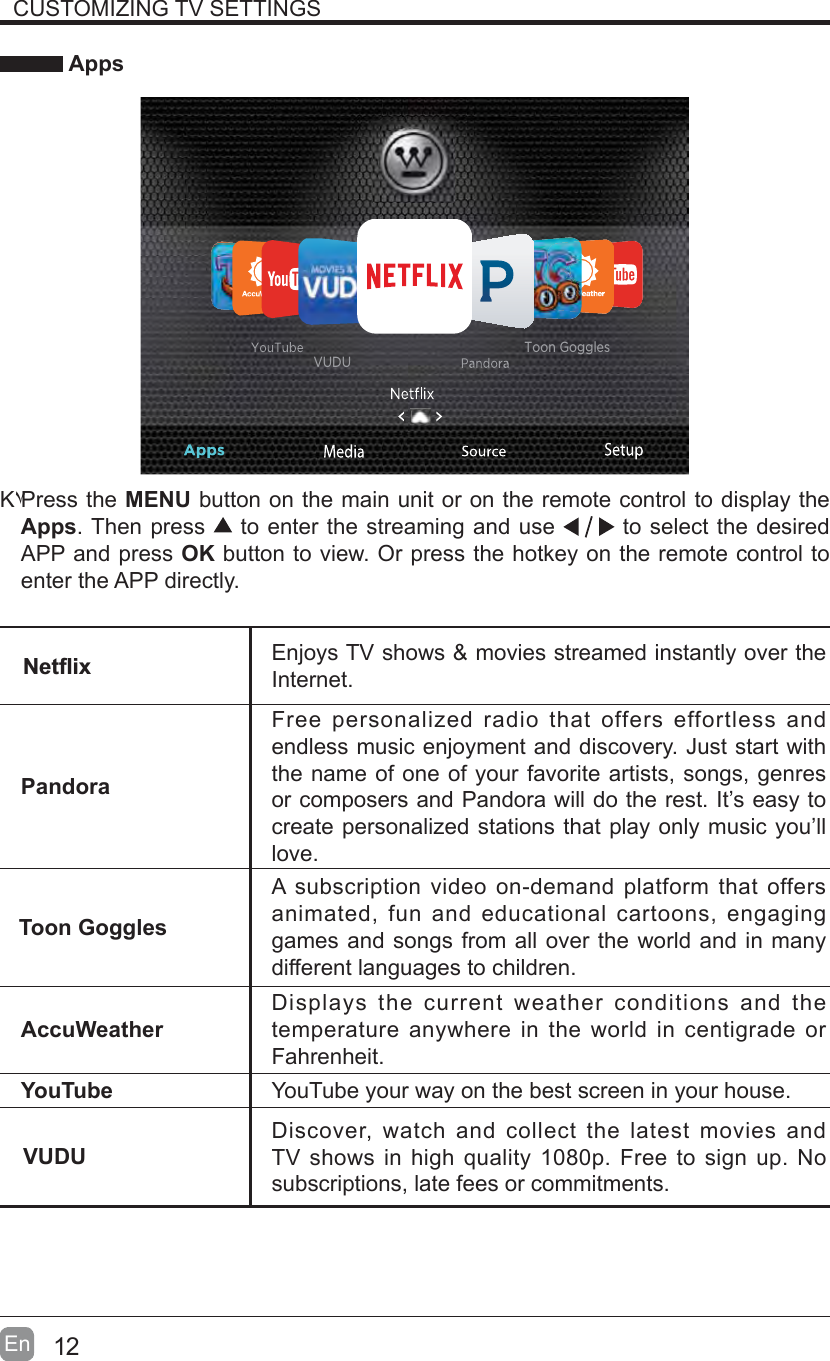 12En AppsΚ۷Press the MENU button on the main unit or on the remote control to display the Apps. Then press to enter the streaming and use  to select the desiredAPP and press OK button to view. Or press the hotkey on the remote control to enter the APP directly. Enjoys TV shows &amp; movies streamed instantly over the Internet.PandoraFree personalized radio that offers effortless and endless music enjoyment and discovery. Just start with the name of one of your favorite artists, songs, genres or composers and Pandora will do the rest. It’s easy to create personalized stations that play only music you’ll love.Toon GogglesA subscription video on-demand platform that offers animated, fun and educational cartoons, engaging games and songs from all over the world and in many different languages to children. AccuWeatherDisplays the current weather conditions and the temperature anywhere in the world in centigrade or Fahrenheit.YouTube YouTube your way on the best screen in your house.VUDUDiscover, watch and collect the latest movies and TV shows in high quality 1080p. Free to sign up. No subscriptions, late fees or commitments.CUSTOMIZING TV SETTINGSVUDUToon Goggles