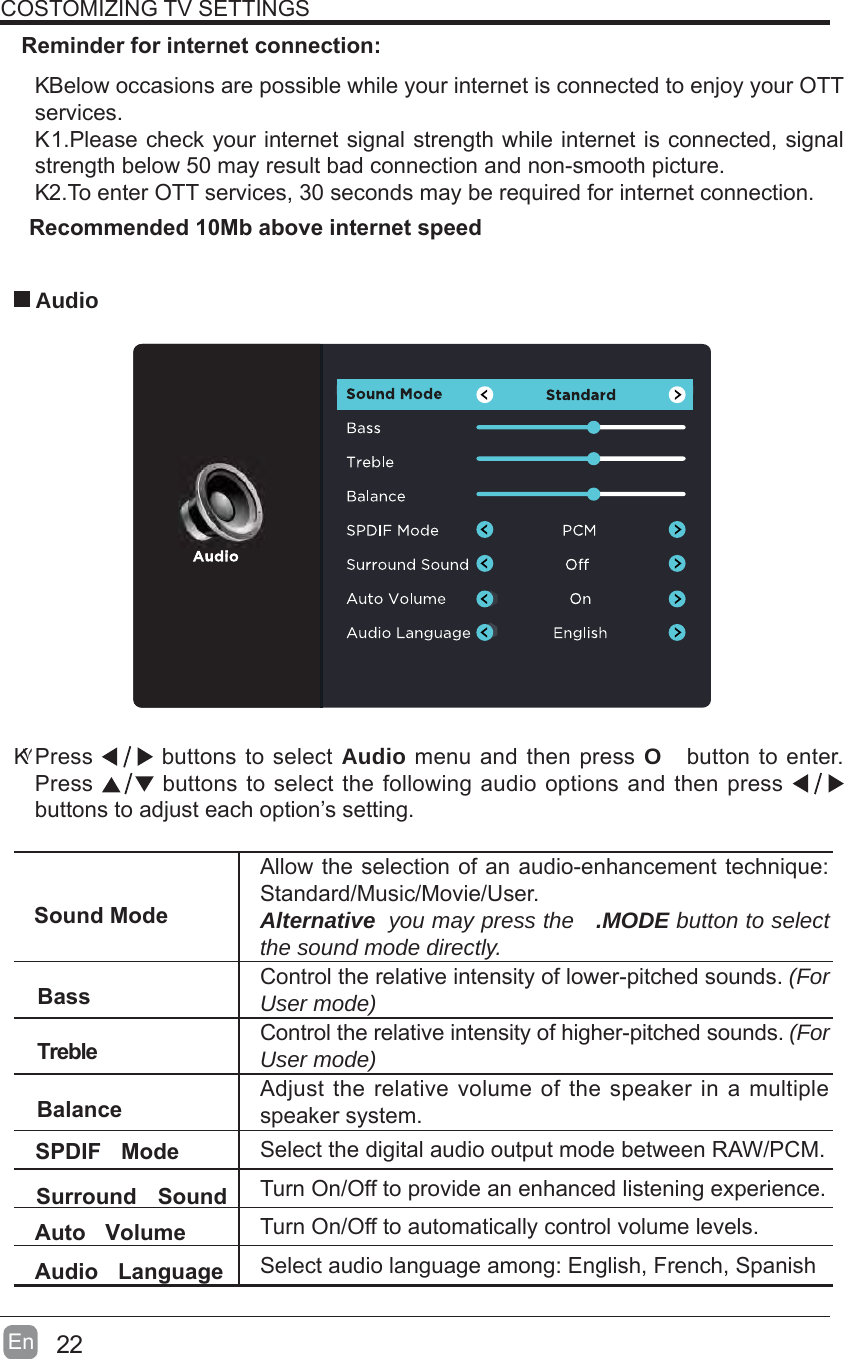 Κ۷Press  buttons to select Audio menu and then press Obutton to enter. Press  buttons to select the following audio options and then pressbuttons to adjust each option’s setting.  AudioReminder for internet connection:ΚBelow occasions are possible while your internet is connected to enjoy your OTTservices.Κ1.Please check your internet signal strength while internet is connected, signalstrength below 50 may result bad connection and non-smooth picture.Κ2.To enter OTT services, 30 seconds may be required for internet connection.Recommended 10Mb above internet speedSound ModeAllow the selection of an audio-enhancement technique:Standard/Music/Movie/User.Alternative  you may press the  .MODE button to select the sound mode directly.Bass Control the relative intensity of lower-pitched sounds. (ForUser mode)Treble Control the relative intensity of higher-pitched sounds. (ForUser mode)Balance Adjust the relative volume of the speaker in a multiplespeaker system.SPDIF Mode Select the digital audio output mode between RAW/PCM.Surround Sound Turn On/Off to provide an enhanced listening experience.Auto Volume Turn On/Off to automatically control volume levels.Audio Language Select audio language among: English, French, Spanish22En  COSTOMIZING TV SETTINGS