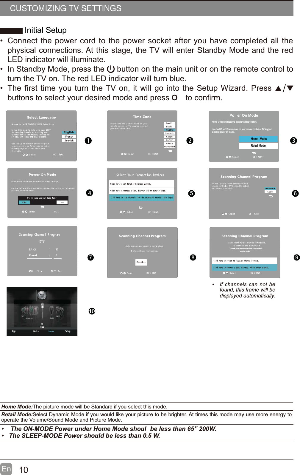  be less than 65” 200W.10En   Connect the power cord to the power socket after you have completed all the physical connections. At this stage, the TV will enter Standby Mode and the red LED indicator will illuminate.  In Standby Mode, press the   button on the main unit or on the remote control to turn the TV on. The red LED indicator will turn blue. The first time you turn the TV on, it will go into the Setup Wizard. Press buttons to select your desired mode and press O to       The ON-MODE Power under Home Mode shoul The SLEEP-MODE Power should be less than 0.5 W. Ifchannelscannotbfound,thisframewilly5789Found :           0   Check your antenna or cable connectionsandtry againPo er On ModeHome Mode optimizes the standard video settings.Use the UP and Down arrows on your remote control or TV keypadto select power on mode .Home  ModeRetail ModeHome Mode:The picture mode will be Standard if you select this mode.Retail Mode:Select Dynamic Mode if you would like your picture to be brighter. At times this mode may use more energy to operate the Volume/Sound Mode and Picture Mode.Initial SetupCUSTOMIZING TV SETTINGS
