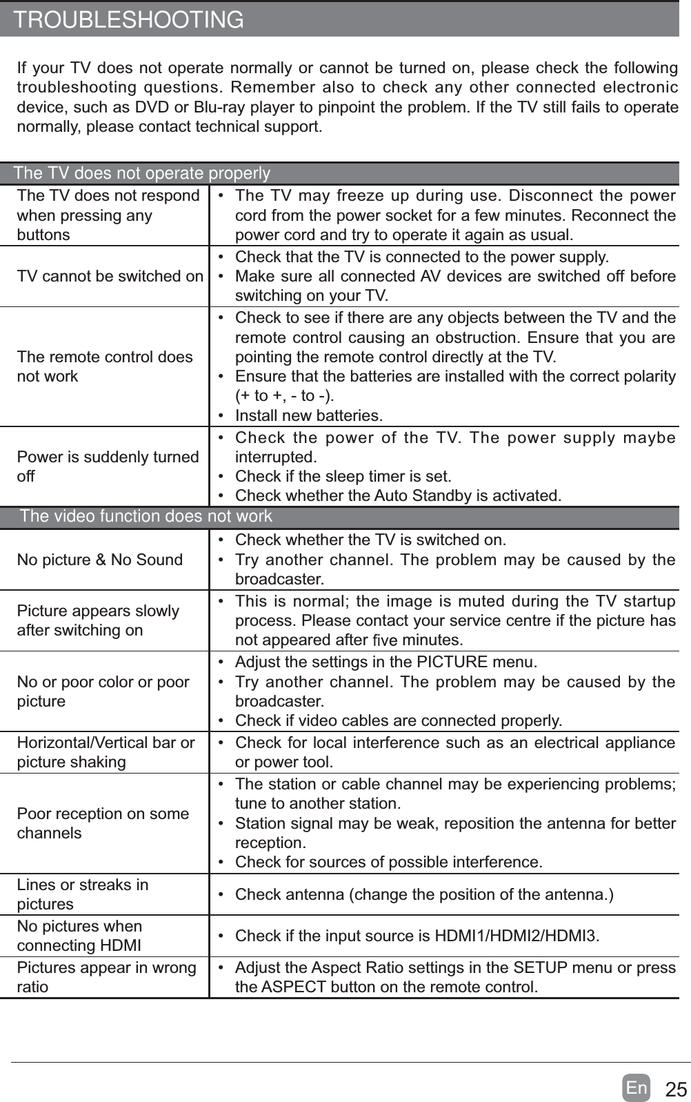 25En  If your TV does not operate normally or cannot be turned on, please check the following troubleshooting questions. Remember also to check any other connected electronic device, such as DVD or Blu-ray player to pinpoint the problem. If the TV still fails to operate normally, please contact technical support.The TV does not respond when pressing any buttons The TV may freeze up during use. Disconnect the power cord from the power socket for a few minutes. Reconnect the power cord and try to operate it again as usual.TV cannot be switched on Check that the TV is connected to the power supply. Make sure all connected AV devices are switched off before switching on your TV.The remote control does not work Check to see if there are any objects between the TV and the remote control causing an obstruction. Ensure that you are pointing the remote control directly at the TV. Ensure that the batteries are installed with the correct polarity (+ to +, - to -).  Install new batteries. Power is suddenly turned off Check the power of the TV. The power supply maybe interrupted. Check if the sleep timer is set. Check whether the Auto Standby is activated. No picture &amp; No Sound Check whether the TV is switched on. Try another channel. The problem may be caused by the broadcaster.Picture appears slowly after switching on This is normal; the image is muted during the TV startup process. Please contact your service centre if the picture has not appeared after   minutes.No or poor color or poor picture Adjust the settings in the PICTURE menu. Try another channel. The problem may be caused by the broadcaster. Check if video cables are connected properly.Horizontal/Vertical bar or picture shaking Check for local interference such as an electrical appliance or power tool.Poor reception on some channels The station or cable channel may be experiencing problems; tune to another station. Station signal may be weak, reposition the antenna for better reception. Check for sources of possible interference.Lines or streaks in pictures  Check antenna (change the position of the antenna.)No pictures when connecting HDMI  Check if the input source is HDMI1/HDMI2/HDMI3.Pictures appear in wrong ratio Adjust the Aspect Ratio settings in the SETUP menu or press the ASPECT button on the remote control.TROUBLESHOOTINGThe TV does not operate properlyThe video function does not work