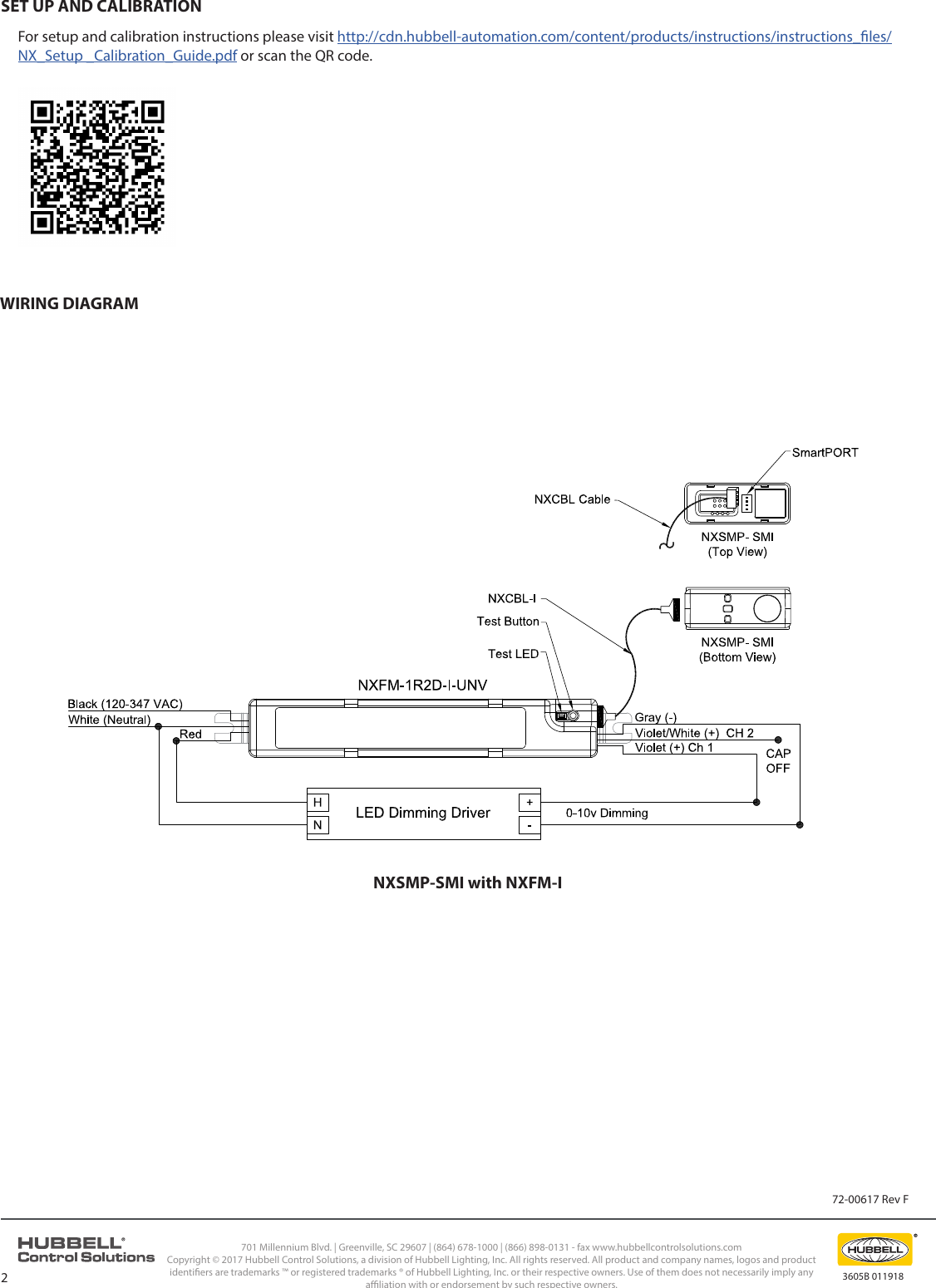 Page 3 of HLI Solutions NXSMPSMI Sensor Module User Manual 