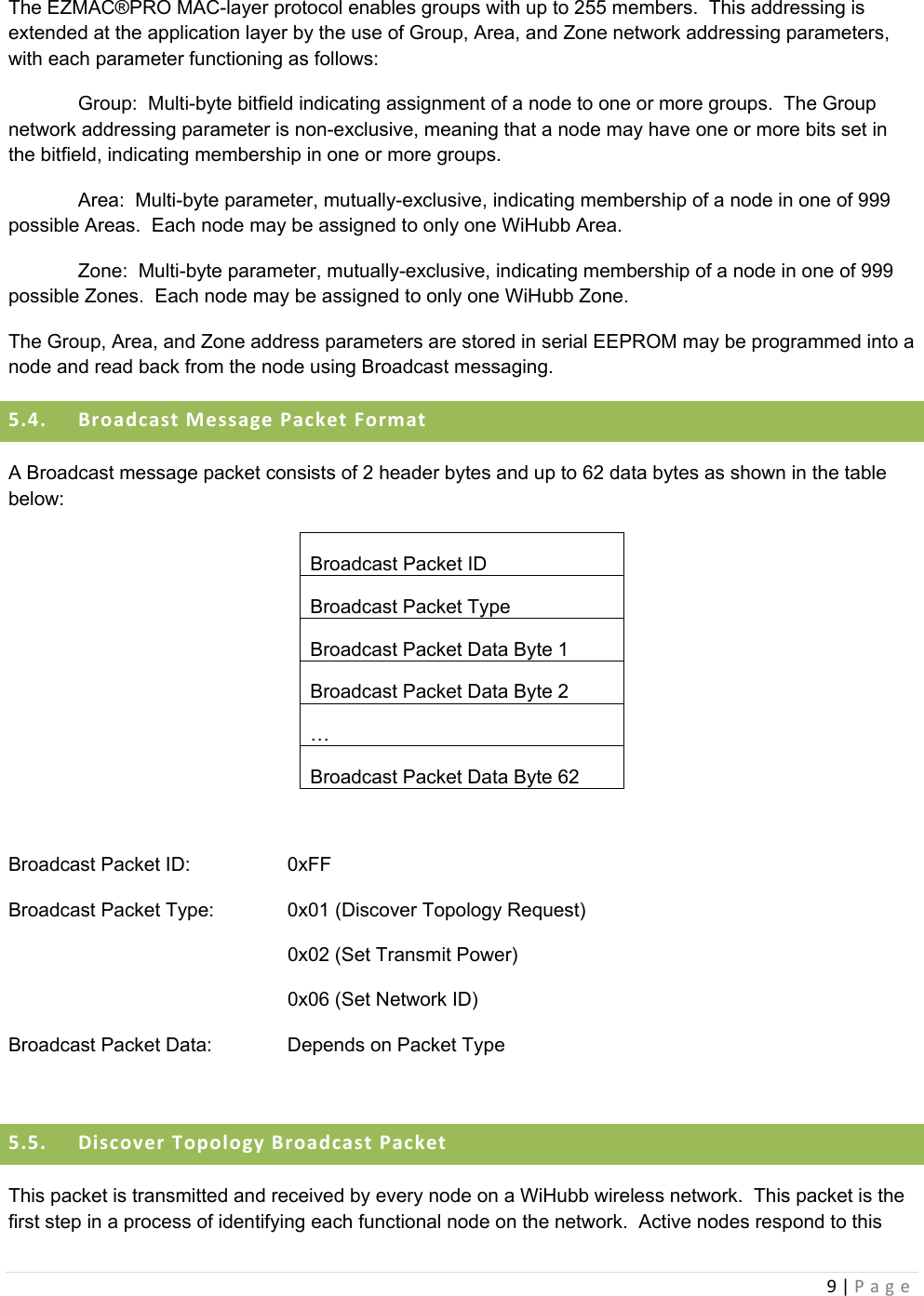 9|PageThe EZMAC®PRO MAC-layer protocol enables groups with up to 255 members.  This addressing is extended at the application layer by the use of Group, Area, and Zone network addressing parameters, with each parameter functioning as follows:   Group:  Multi-byte bitfield indicating assignment of a node to one or more groups.  The Group network addressing parameter is non-exclusive, meaning that a node may have one or more bits set in the bitfield, indicating membership in one or more groups.   Area:  Multi-byte parameter, mutually-exclusive, indicating membership of a node in one of 999 possible Areas.  Each node may be assigned to only one WiHubb Area.   Zone:  Multi-byte parameter, mutually-exclusive, indicating membership of a node in one of 999 possible Zones.  Each node may be assigned to only one WiHubb Zone. The Group, Area, and Zone address parameters are stored in serial EEPROM may be programmed into a node and read back from the node using Broadcast messaging. 5.4. BroadcastMessagePacketFormatA Broadcast message packet consists of 2 header bytes and up to 62 data bytes as shown in the table below: Broadcast Packet ID Broadcast Packet Type Broadcast Packet Data Byte 1 Broadcast Packet Data Byte 2 … Broadcast Packet Data Byte 62  Broadcast Packet ID:    0xFF Broadcast Packet Type:   0x01 (Discover Topology Request)     0x02 (Set Transmit Power)     0x06 (Set Network ID) Broadcast Packet Data:   Depends on Packet Type  5.5. DiscoverTopologyBroadcastPacketThis packet is transmitted and received by every node on a WiHubb wireless network.  This packet is the first step in a process of identifying each functional node on the network.  Active nodes respond to this 