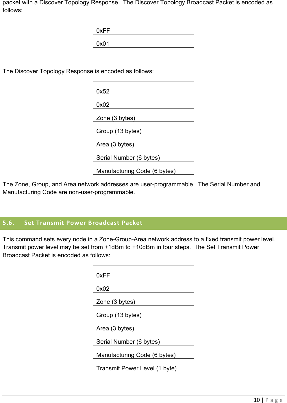 10|Pagepacket with a Discover Topology Response.  The Discover Topology Broadcast Packet is encoded as follows: 0xFF 0x01  The Discover Topology Response is encoded as follows: 0x52 0x02 Zone (3 bytes) Group (13 bytes) Area (3 bytes) Serial Number (6 bytes) Manufacturing Code (6 bytes) The Zone, Group, and Area network addresses are user-programmable.  The Serial Number and Manufacturing Code are non-user-programmable.  5.6. SetTransmitPowerBroadcastPacketThis command sets every node in a Zone-Group-Area network address to a fixed transmit power level. Transmit power level may be set from +1dBm to +10dBm in four steps.  The Set Transmit Power Broadcast Packet is encoded as follows: 0xFF 0x02 Zone (3 bytes) Group (13 bytes) Area (3 bytes) Serial Number (6 bytes) Manufacturing Code (6 bytes) Transmit Power Level (1 byte)  