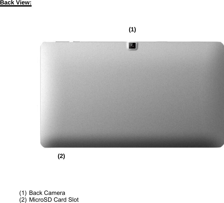 Back View:(1)(2)(1) Back Camera(2) MicroSD Card Slot