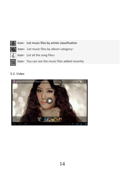                                      14        Icon：List music files by artists classification   Icon：List music files by album category；   Icon：List all the song files；   Icon：You can see the music files added recently  5-2. Video  