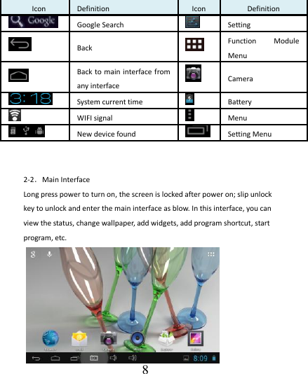                                      8 Icon Definition Icon Definition  Google Search  Setting  Back  Function  Module Menu  Back to main interface from any interface  Camera  System current time  Battery  WIFI signal  Menu  New device found  Setting Menu   2-2．Main Interface Long press power to turn on, the screen is locked after power on; slip unlock key to unlock and enter the main interface as blow. In this interface, you can view the status, change wallpaper, add widgets, add program shortcut, start program, etc.           