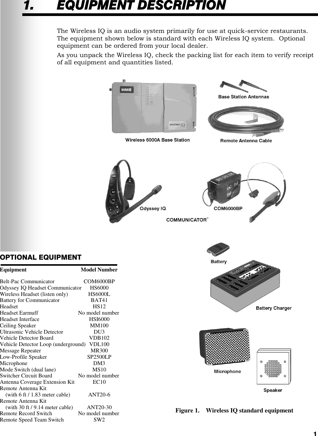   1 1. EQUIPMENT DESCRIPTION The Wireless IQ is an audio system primarily for use at quick-service restaurants.  The equipment shown below is standard with each Wireless IQ system.  Optional equipment can be ordered from your local dealer.   As you unpack the Wireless IQ, check the packing list for each item to verify receipt of all equipment and quantities listed.                                         Figure 1.    Wireless IQ standard equipment OPTIONAL EQUIPMENT  Equipment  Model Number  Belt-Pac Communicator  COM6000BP Odyssey IQ Headset Communicator  HS6000 Wireless Headset (listen only)  HS6000L Battery for Communicator  BAT41 Headset  HS12 Headset Earmuff  No model number Headset Interface  HSI6000 Ceiling Speaker  MM100 Ultrasonic Vehicle Detector  DU3 Vehicle Detector Board  VDB102 Vehicle Detector Loop (underground)  VDL100 Message Repeater  MR300 Low-Profile Speaker  SP2500LP Microphone  DM3 Mode Switch (dual lane)  MS10 Switcher Circuit Board  No model number  Antenna Coverage Extension Kit  EC10 Remote Antenna Kit      (with 6 ft / 1.83 meter cable)  ANT20-6 Remote Antenna Kit      (with 30 ft / 9.14 meter cable)  ANT20-30 Remote Record Switch  No model number Remote Speed Team Switch  SW2 