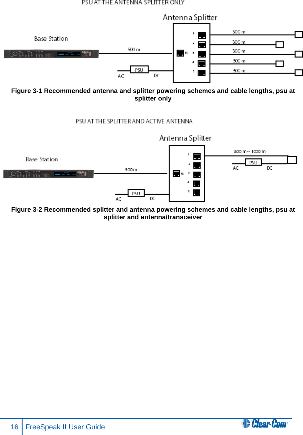  Figure 3-1 Recommended antenna and splitter powering schemes and cable lengths, psu at splitter only    Figure 3-2 Recommended splitter and antenna powering schemes and cable lengths, psu at splitter and antenna/transceiver   16 FreeSpeak II User Guide   