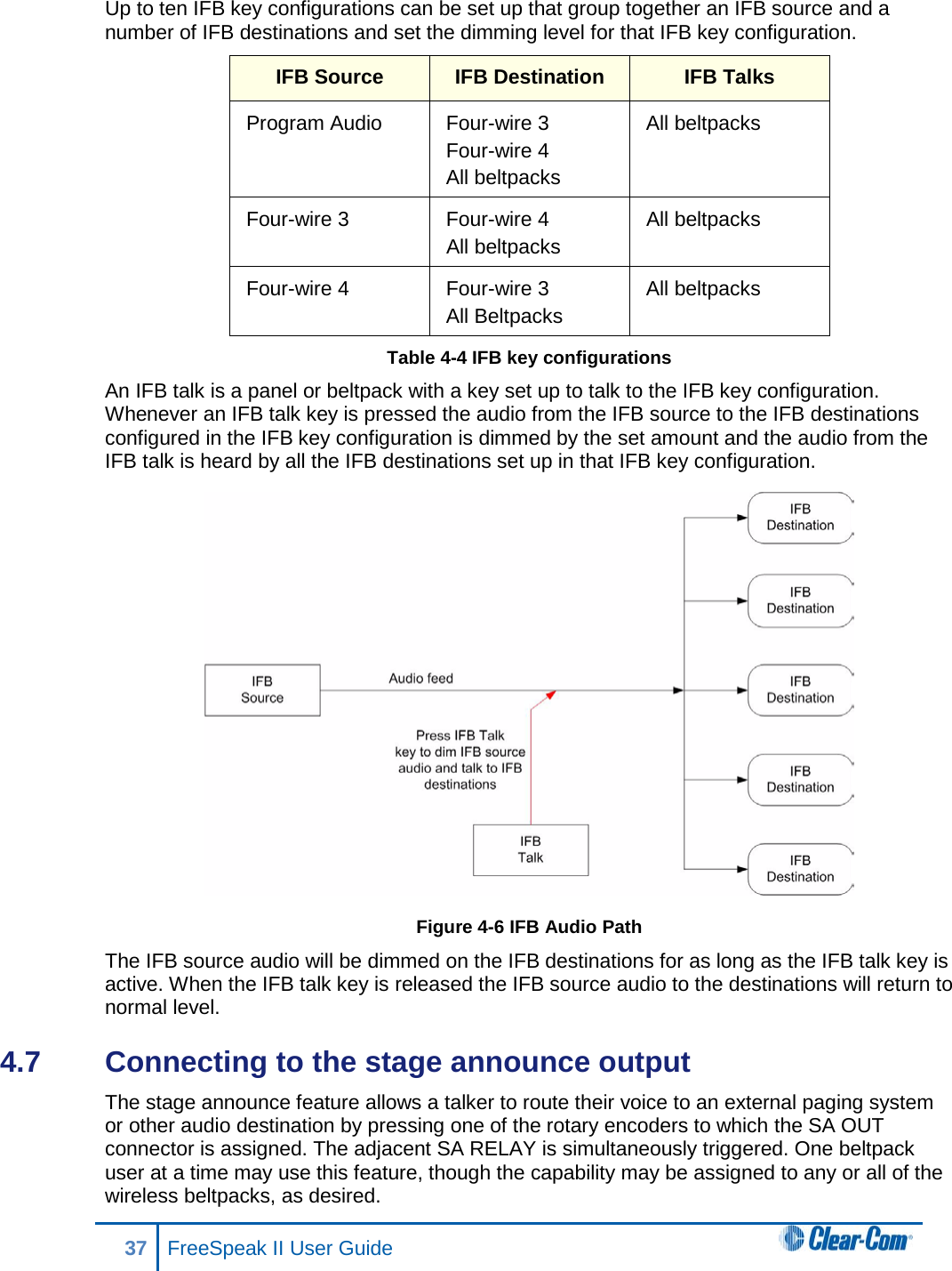 Up to ten IFB key configurations can be set up that group together an IFB source and a number of IFB destinations and set the dimming level for that IFB key configuration. IFB Source IFB Destination IFB Talks Program Audio Four-wire 3 Four-wire 4 All beltpacks All beltpacks Four-wire 3 Four-wire 4 All beltpacks All beltpacks Four-wire 4 Four-wire 3 All Beltpacks All beltpacks Table 4-4 IFB key configurations An IFB talk is a panel or beltpack with a key set up to talk to the IFB key configuration. Whenever an IFB talk key is pressed the audio from the IFB source to the IFB destinations configured in the IFB key configuration is dimmed by the set amount and the audio from the IFB talk is heard by all the IFB destinations set up in that IFB key configuration.  Figure 4-6 IFB Audio Path The IFB source audio will be dimmed on the IFB destinations for as long as the IFB talk key is active. When the IFB talk key is released the IFB source audio to the destinations will return to normal level. 4.7  Connecting to the stage announce output The stage announce feature allows a talker to route their voice to an external paging system or other audio destination by pressing one of the rotary encoders to which the SA OUT connector is assigned. The adjacent SA RELAY is simultaneously triggered. One beltpack user at a time may use this feature, though the capability may be assigned to any or all of the wireless beltpacks, as desired. 37 FreeSpeak II User Guide  