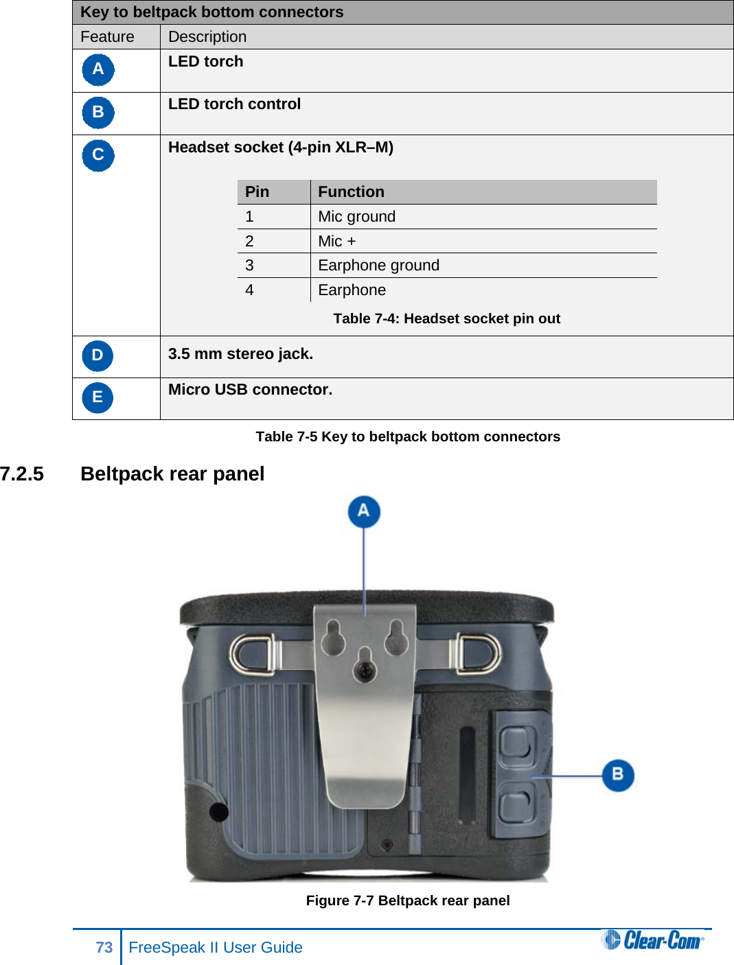 Key to beltpack bottom connectors Feature Description A LED torch B LED torch control C Headset socket (4-pin XLR–M)  Pin Function 1 Mic ground 2 Mic + 3  Earphone ground 4  Earphone Table 7-4: Headset socket pin out D 3.5 mm stereo jack. E Micro USB connector. Table 7-5 Key to beltpack bottom connectors 7.2.5 Beltpack rear panel  Figure 7-7 Beltpack rear panel 73 FreeSpeak II User Guide  