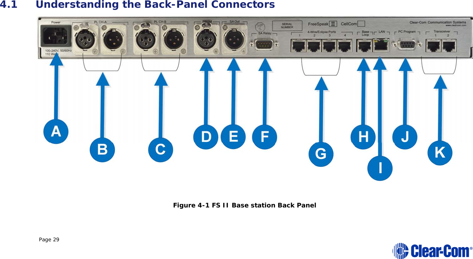  Page 29    4.1 Understanding the Back-Panel Connectors    Figure 4-1 FS II Base station Back Panel 