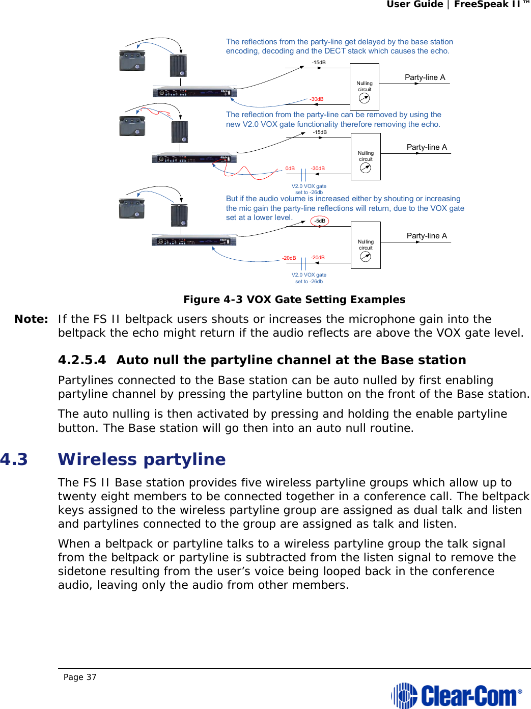 User Guide | FreeSpeak II™  Page 37   Figure 4-3 VOX Gate Setting Examples Note: If the FS II beltpack users shouts or increases the microphone gain into the beltpack the echo might return if the audio reflects are above the VOX gate level.  4.2.5.4 Auto null the partyline channel at the Base station Partylines connected to the Base station can be auto nulled by first enabling partyline channel by pressing the partyline button on the front of the Base station. The auto nulling is then activated by pressing and holding the enable partyline button. The Base station will go then into an auto null routine. 4.3 Wireless partyline The FS II Base station provides five wireless partyline groups which allow up to twenty eight members to be connected together in a conference call. The beltpack keys assigned to the wireless partyline group are assigned as dual talk and listen and partylines connected to the group are assigned as talk and listen. When a beltpack or partyline talks to a wireless partyline group the talk signal from the beltpack or partyline is subtracted from the listen signal to remove the sidetone resulting from the user’s voice being looped back in the conference audio, leaving only the audio from other members. Party-line A Nulling circuit -15dB-30dBThe reflections from the party-line get delayed by the base station encoding, decoding and the DECT stack which causes the echo. V2.0 VOX gate set to -26db 0dBParty-line A Nulling circuit -15dB-30dBV2.0 VOX gate set to -26db  -20dBParty-line A Nulling circuit -5dB-20dBThe reflection from the party-line can be removed by using the new V2.0 VOX gate functionality therefore removing the echo. But if the audio volume is increased either by shouting or increasing the mic gain the party-line reflections will return, due to the VOX gate set at a lower level. 