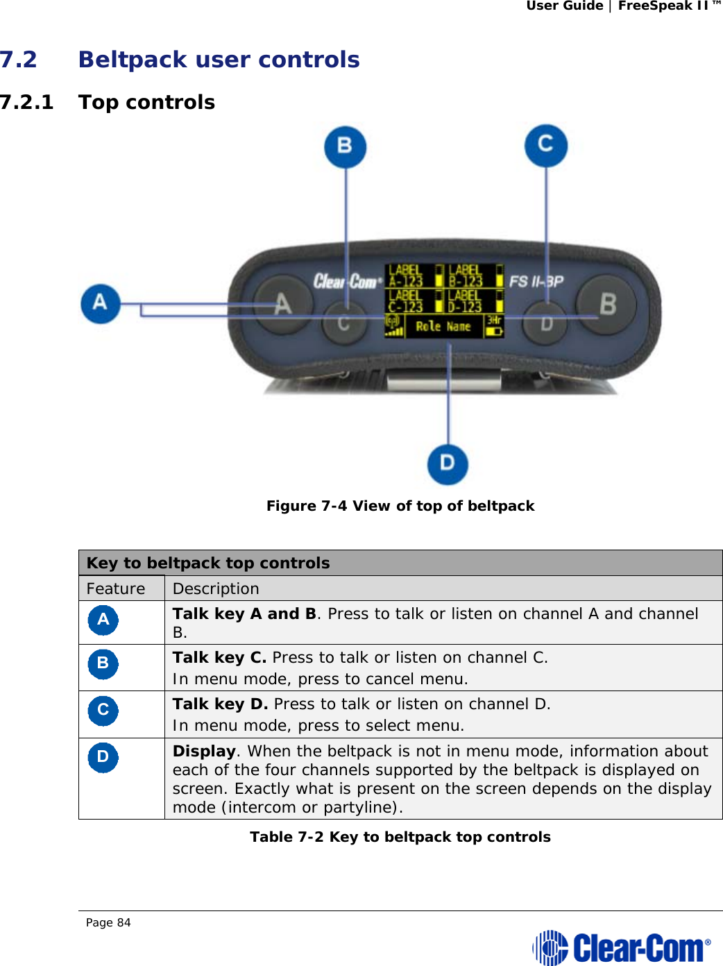 User Guide | FreeSpeak II™  Page 84  7.2 Beltpack user controls 7.2.1 Top controls  Figure 7-4 View of top of beltpack  Key to beltpack top controls Feature  Description  Talk key A and B. Press to talk or listen on channel A and channel B.  Talk key C. Press to talk or listen on channel C. In menu mode, press to cancel menu.  Talk key D. Press to talk or listen on channel D. In menu mode, press to select menu.  Display. When the beltpack is not in menu mode, information about each of the four channels supported by the beltpack is displayed on screen. Exactly what is present on the screen depends on the display mode (intercom or partyline). Table 7-2 Key to beltpack top controls   