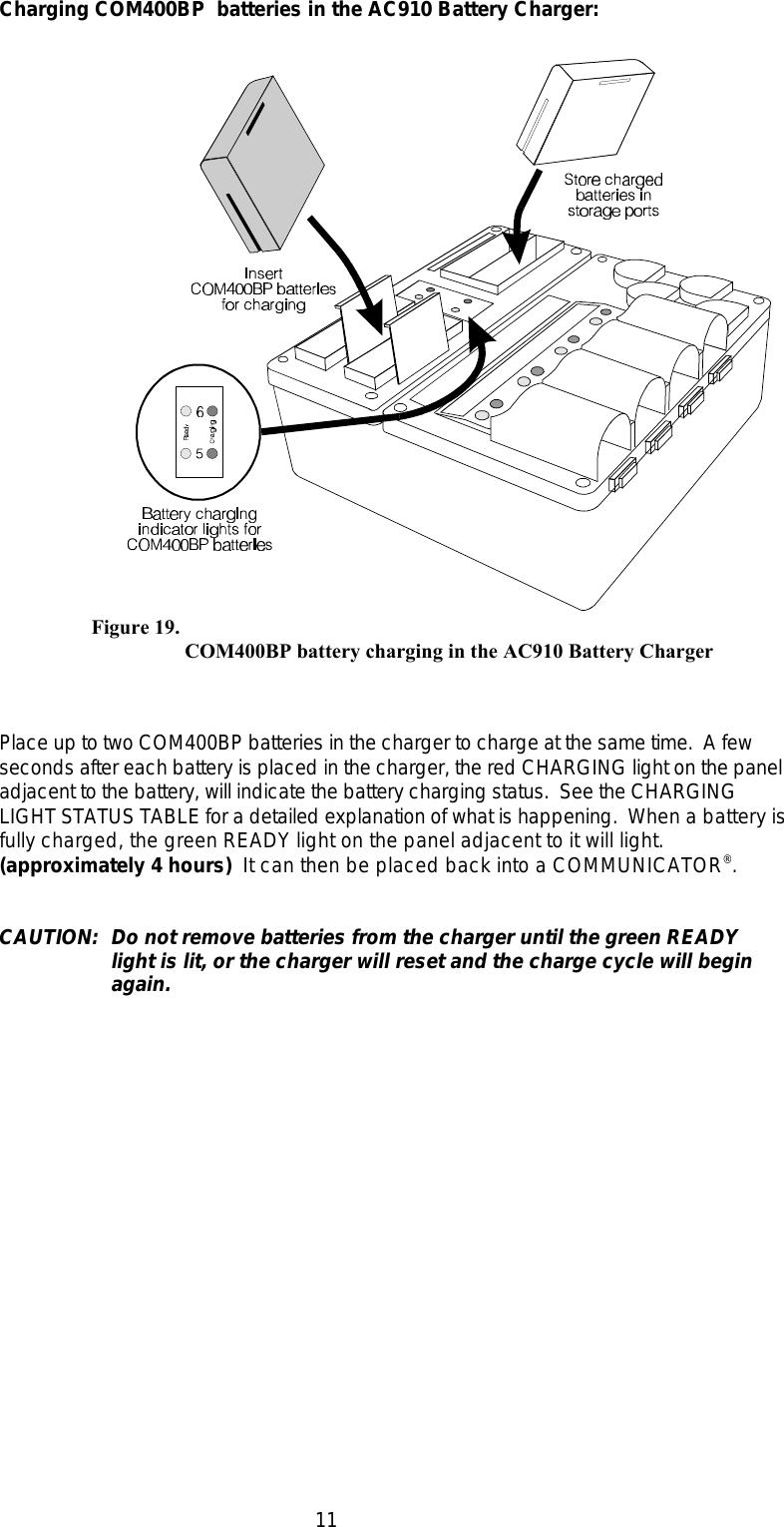 11  Figure 19. COM400BP battery charging in the AC910 Battery ChargerCharging COM400BP  batteries in the AC910 Battery Charger:Place up to two COM400BP batteries in the charger to charge at the same time.  A fewseconds after each battery is placed in the charger, the red CHARGING light on the paneladjacent to the battery, will indicate the battery charging status.  See the CHARGINGLIGHT STATUS TABLE for a detailed explanation of what is happening.  When a battery isfully charged, the green READY light on the panel adjacent to it will light. (approximately 4 hours)  It can then be placed back into a COMMUNICATOR .®CAUTION: Do not remove batteries from the charger until the green READYlight is lit, or the charger will reset and the charge cycle will beginagain.