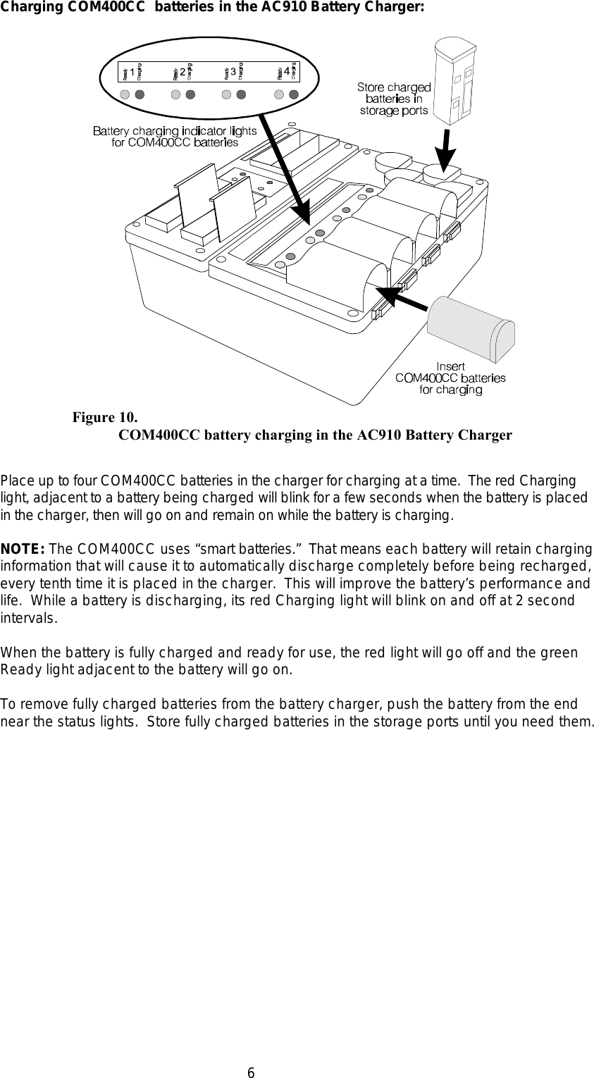 6Figure 10.      COM400CC battery charging in the AC910 Battery ChargerCharging COM400CC  batteries in the AC910 Battery Charger:Place up to four COM400CC batteries in the charger for charging at a time.  The red Charginglight, adjacent to a battery being charged will blink for a few seconds when the battery is placedin the charger, then will go on and remain on while the battery is charging.NOTE: The COM400CC uses “smart batteries.”  That means each battery will retain charginginformation that will cause it to automatically discharge completely before being recharged,every tenth time it is placed in the charger.  This will improve the battery’s performance andlife.  While a battery is discharging, its red Charging light will blink on and off at 2 secondintervals.When the battery is fully charged and ready for use, the red light will go off and the greenReady light adjacent to the battery will go on.To remove fully charged batteries from the battery charger, push the battery from the endnear the status lights.  Store fully charged batteries in the storage ports until you need them.