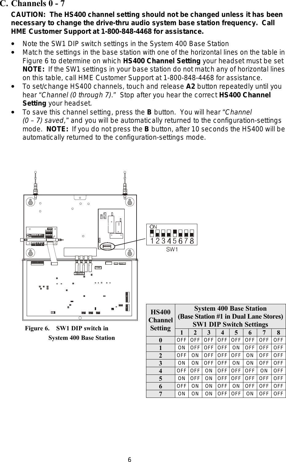  6C. Channels 0 - 7 CAUTION:  The HS400 channel setting should not be changed unless it has been necessary to change the drive-thru audio system base station frequency.  Call HME Customer Support at 1-800-848-4468 for assistance. ••   Note the SW1 DIP switch settings in the System 400 Base Station ••   Match the settings in the base station with one of the horizontal lines on the table in Figure 6 to determine on which HS400 Channel Setting your headset must be set NOTE:  If the SW1 settings in your base station do not match any of horizontal lines on this table, call HME Customer Support at 1-800-848-4468 for assistance. ••   To set/change HS400 channels, touch and release A2 button repeatedly until you hear “Channel (0 through 7).”  Stop after you hear the correct HS400 Channel Setting your headset. ••   To save this channel setting, press the B button.  You will hear “Channel  (0 – 7) saved,” and you will be automatically returned to the configuration-settings mode.  NOTE:  If you do not press the B button, after 10 seconds the HS400 will be automatically returned to the configuration-settings mode.      System 400 Base Station (Base Station #1 in Dual Lane Stores) SW1 DIP Switch Settings HS400 Channel Setting 1 2 3 4 5 6 7 8 0 OFF OFF OFF OFF OFF OFF OFF OFF 1 ON OFF OFF OFF ON OFF OFF OFF 2 OFF ON OFF OFF OFF ON OFF OFF 3 ON ON OFF OFF ON ON OFF OFF 4 OFF OFF ON OFF OFF OFF ON OFF 5 ON OFF ON OFF OFF OFF OFF OFF 6 OFF ON ON OFF ON OFF OFF OFF 7 ON ON ON OFF OFF ON OFF OFF Figure 6.    SW1 DIP switch in               System 400 Base Station 
